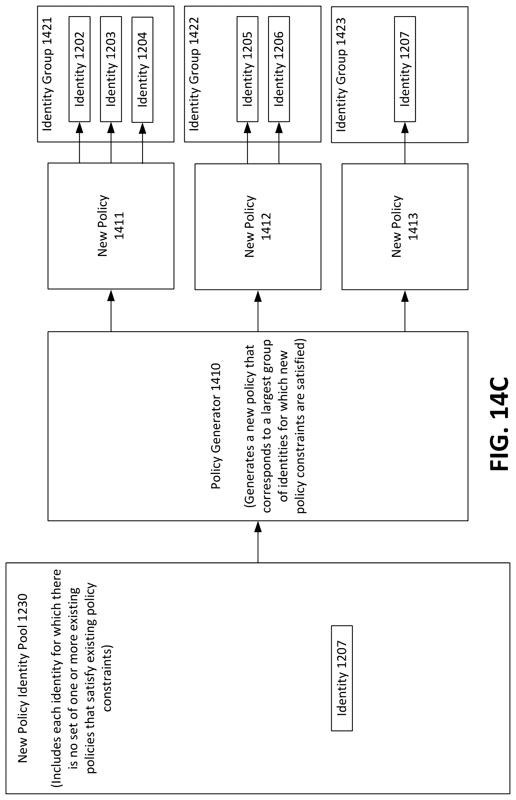 Patent US12619765 Figure 16 – Existing policy determinations for an identity set