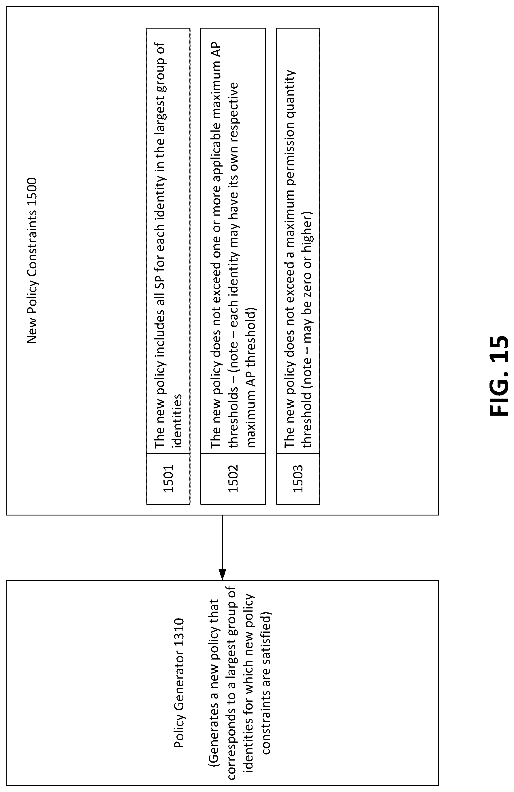 Patent US12619765 Figure 17 – Existing policy determinations for an identity set