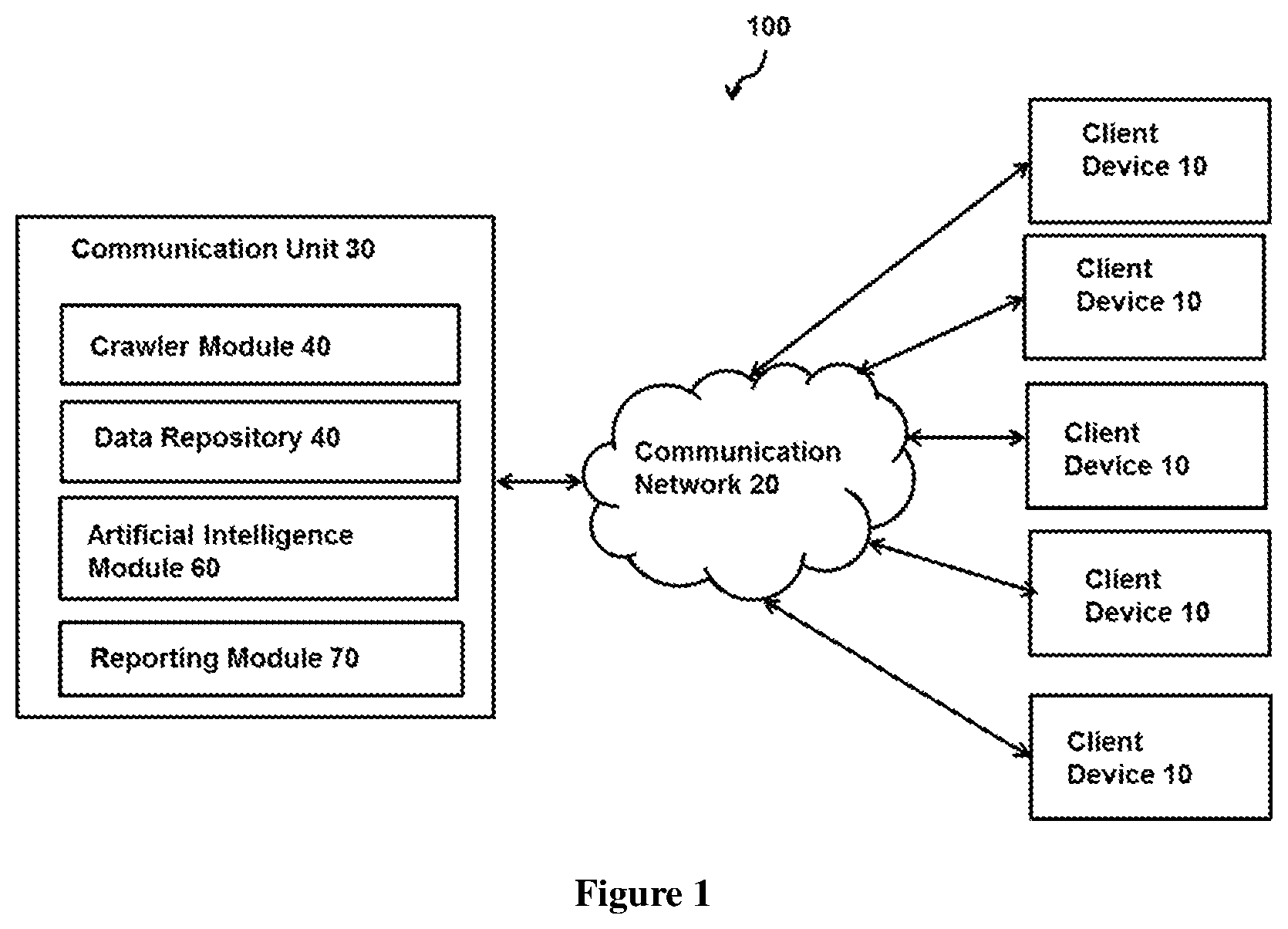 Patent US12619766 Figure 1 – System and method for confidential data identification with quantitative risk analysis in networks