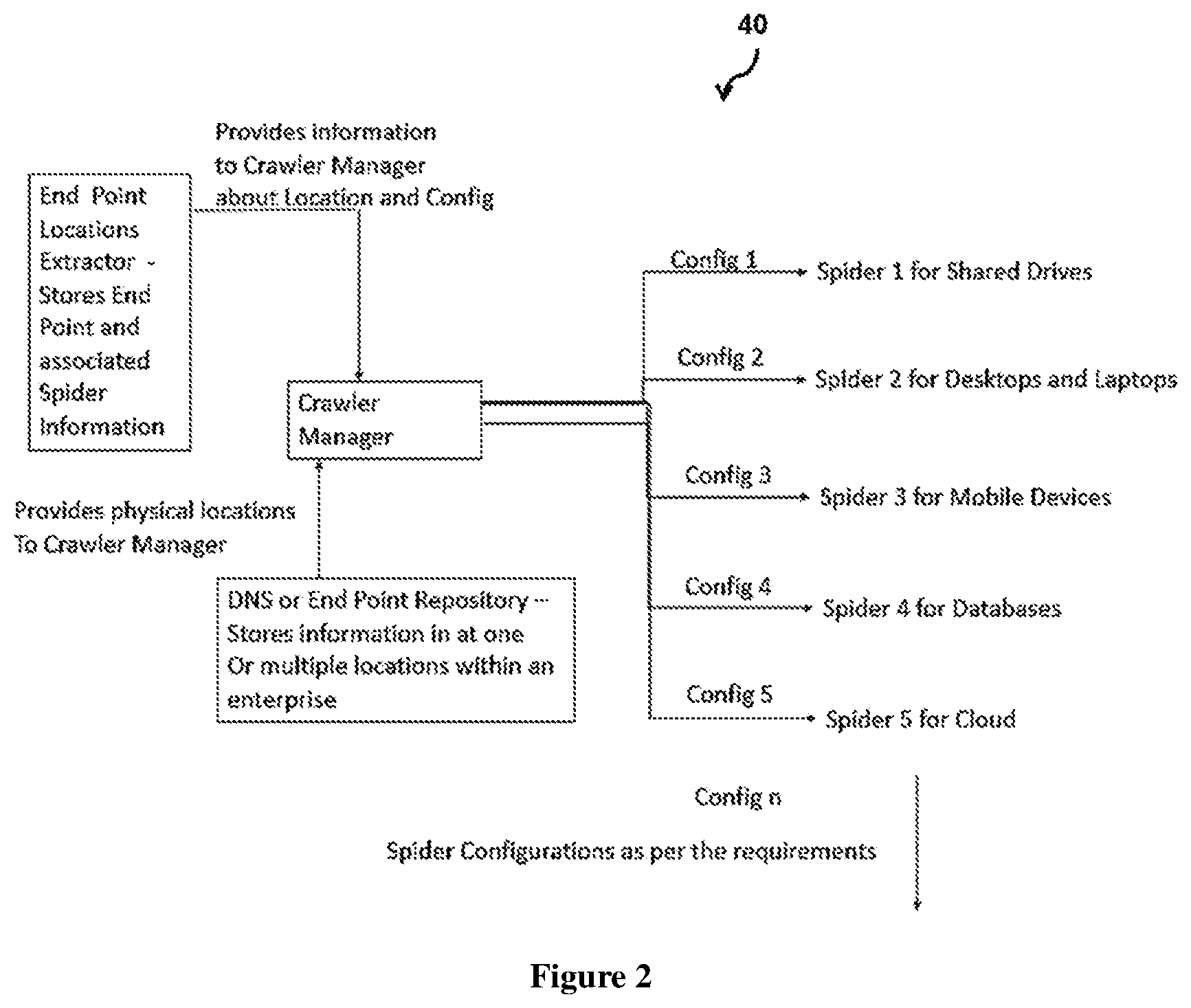 Patent US12619766 Figure 2 – System and method for confidential data identification with quantitative risk analysis in networks