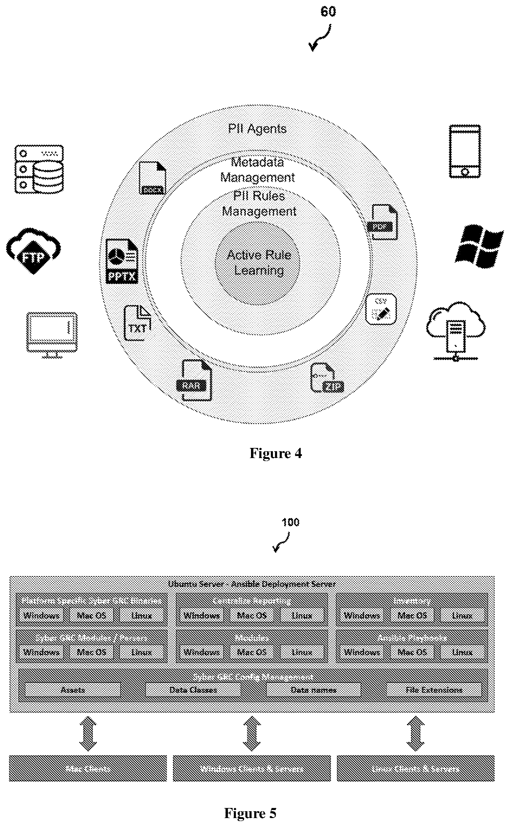 Patent US12619766 Figure 4 – System and method for confidential data identification with quantitative risk analysis in networks