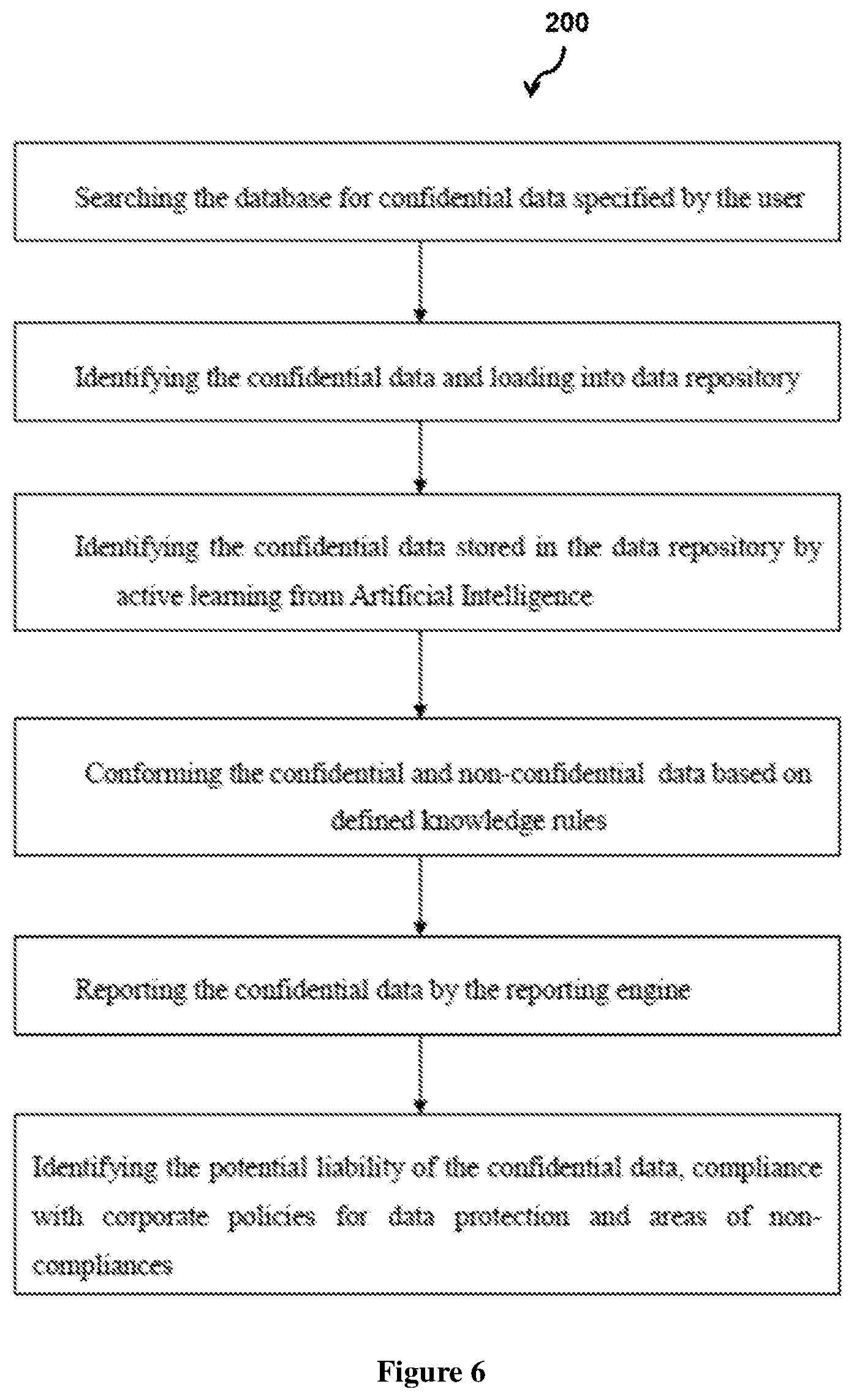 Patent US12619766 Figure 5 – System and method for confidential data identification with quantitative risk analysis in networks
