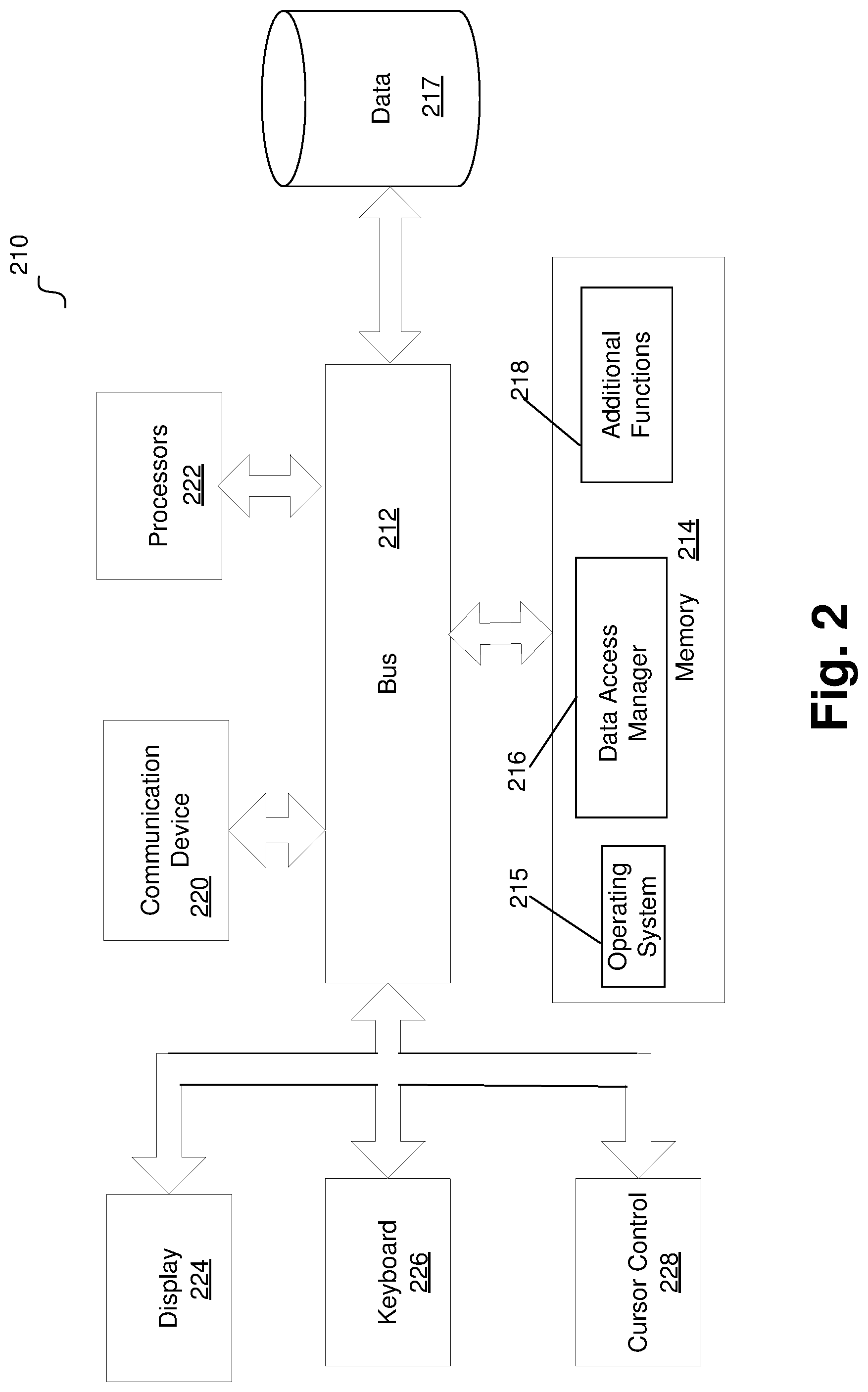 Patent US12619768 Figure 2 – Portable access point for secure user information using non-fungible tokens