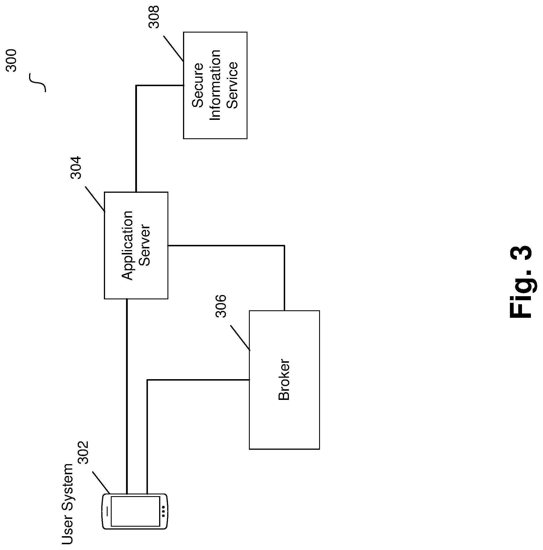 Patent US12619768 Figure 3 – Portable access point for secure user information using non-fungible tokens