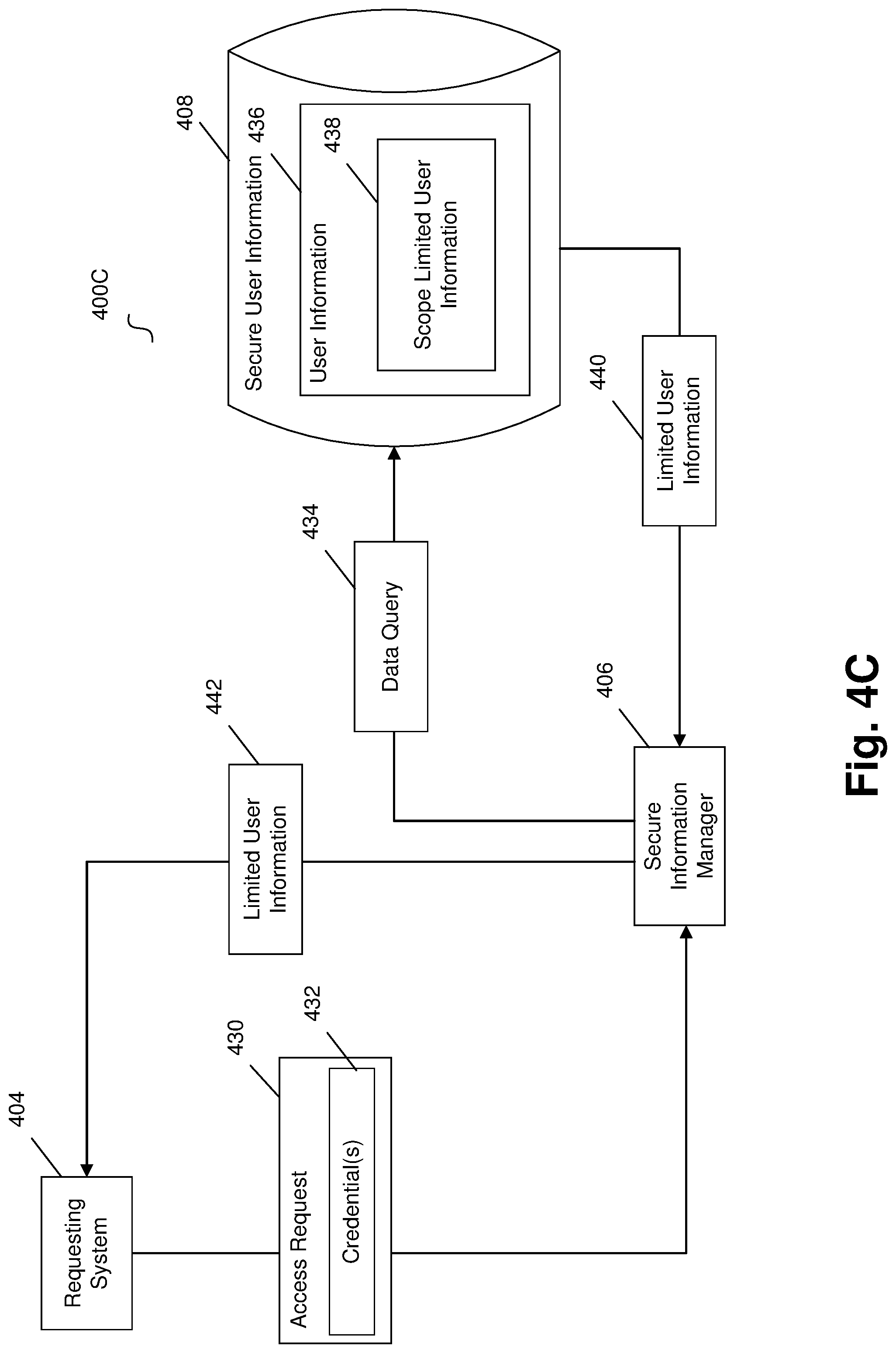 Patent US12619768 Figure 6 – Portable access point for secure user information using non-fungible tokens