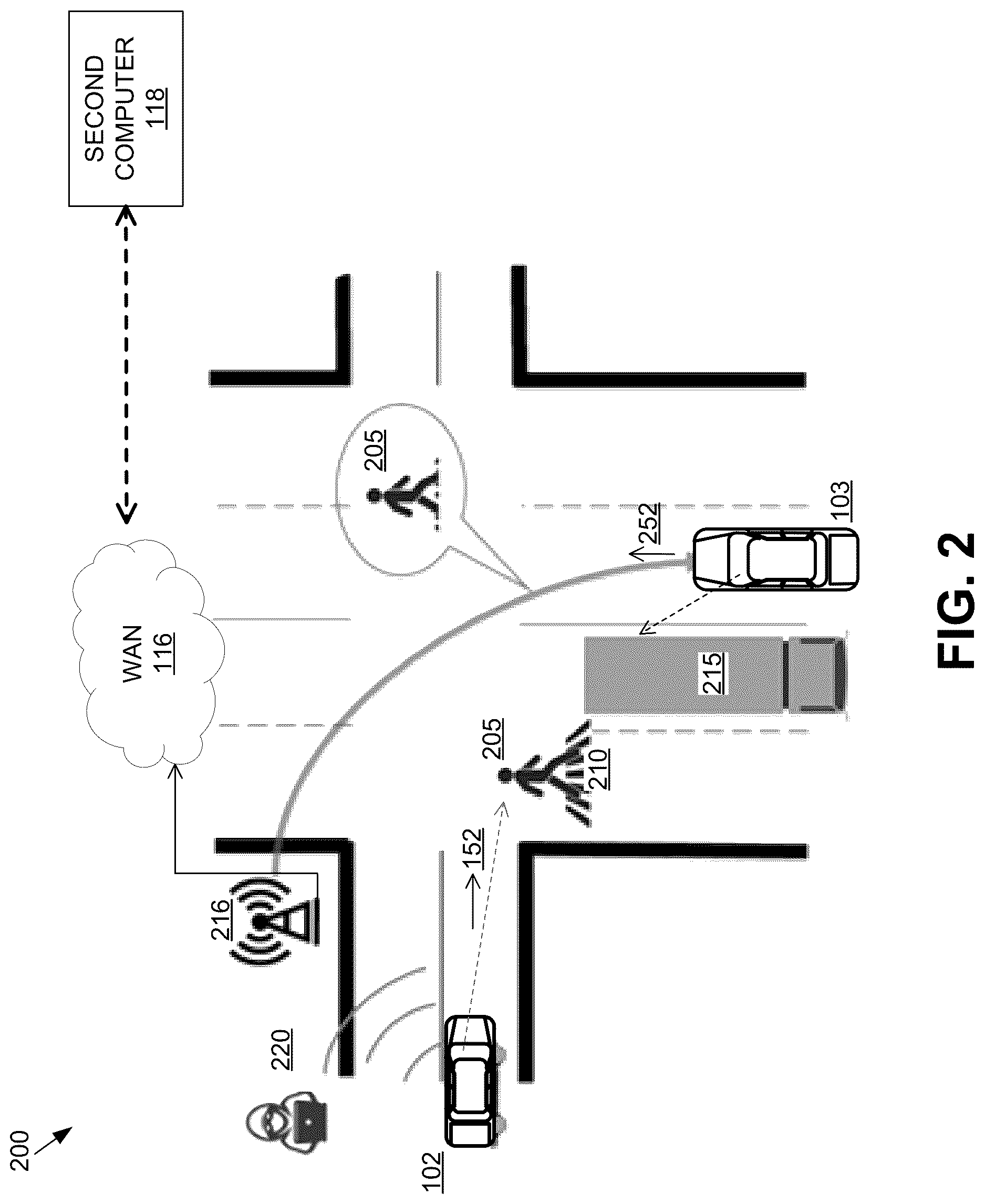 Patent US12619769 Figure 2 – Data security in communications