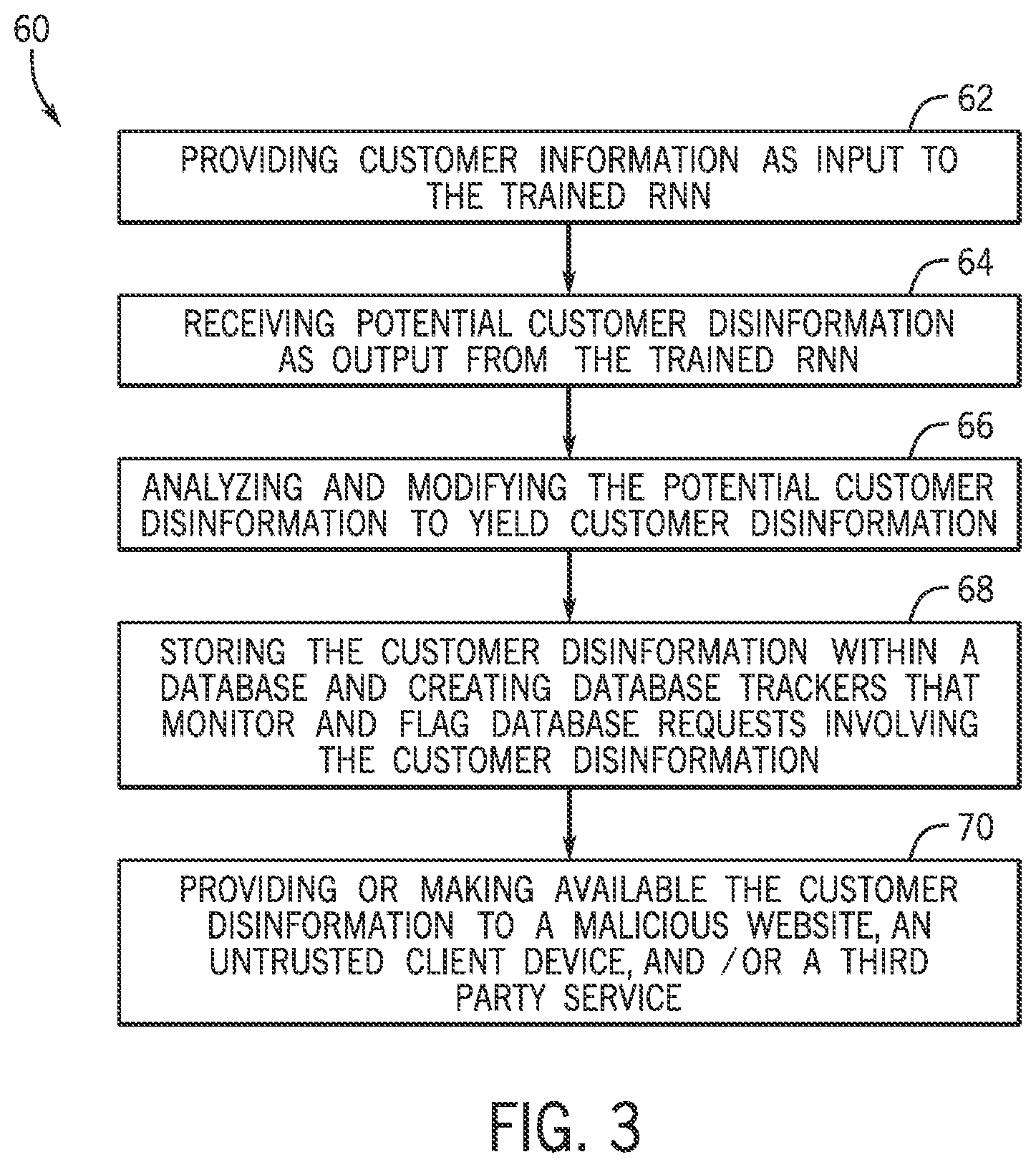Patent US12619770 Figure 3 – Systems and methods for generating and providing disinformation to mitigate fraud