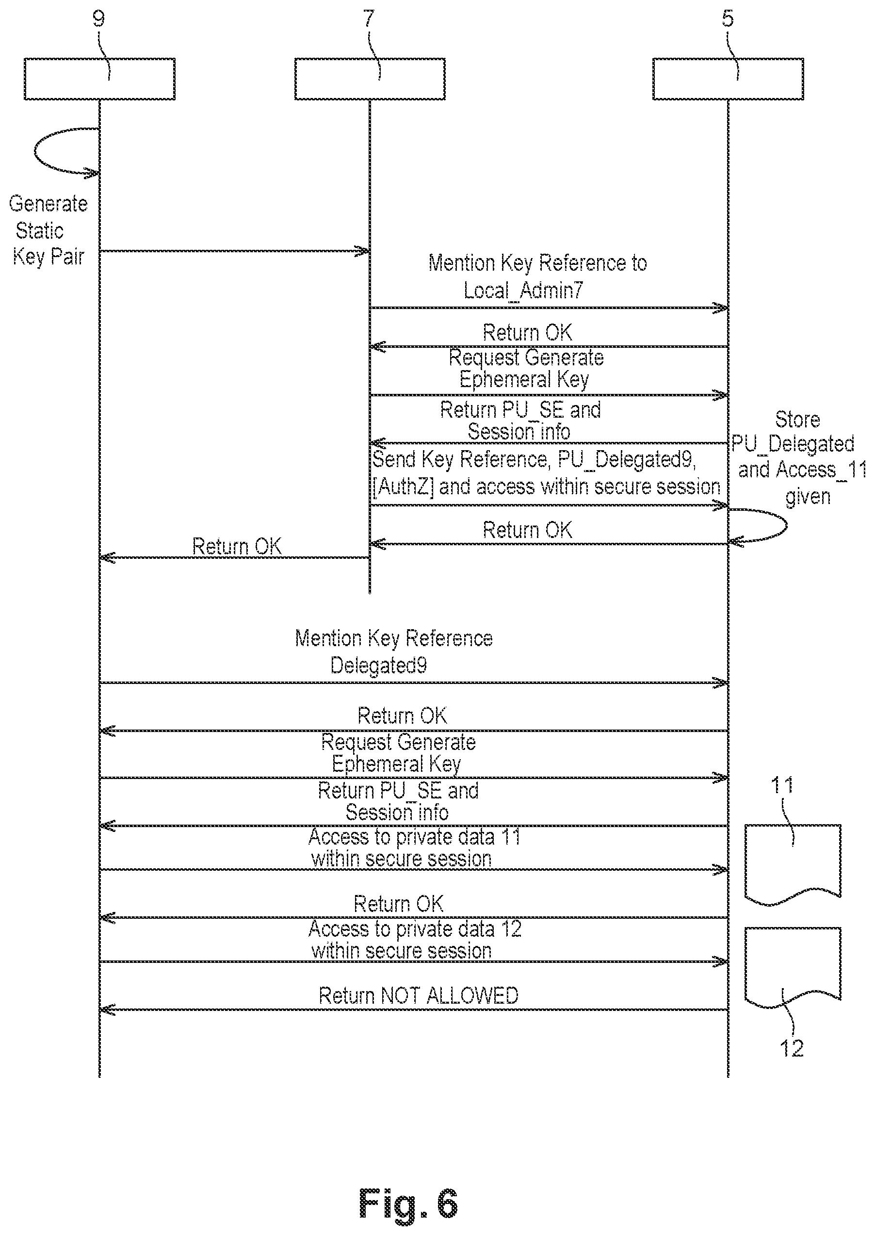 Patent US12619771 Figure 5 – Secure element for a device