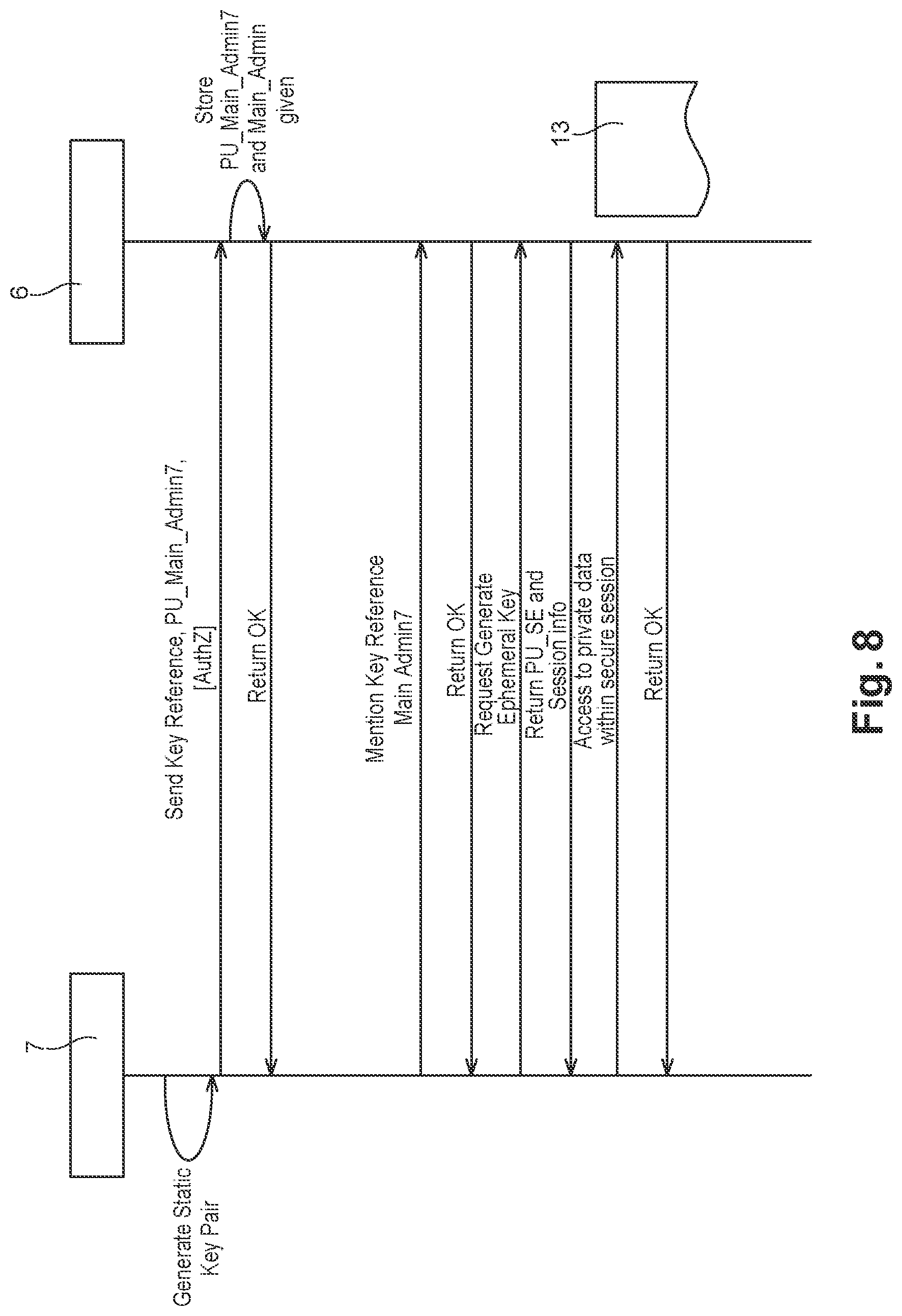 Patent US12619771 Figure 7 – Secure element for a device