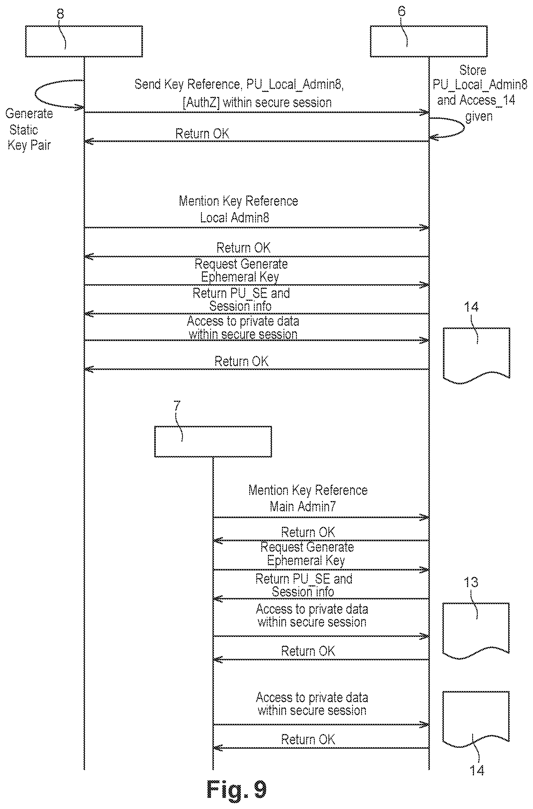 Patent US12619771 Figure 8 – Secure element for a device