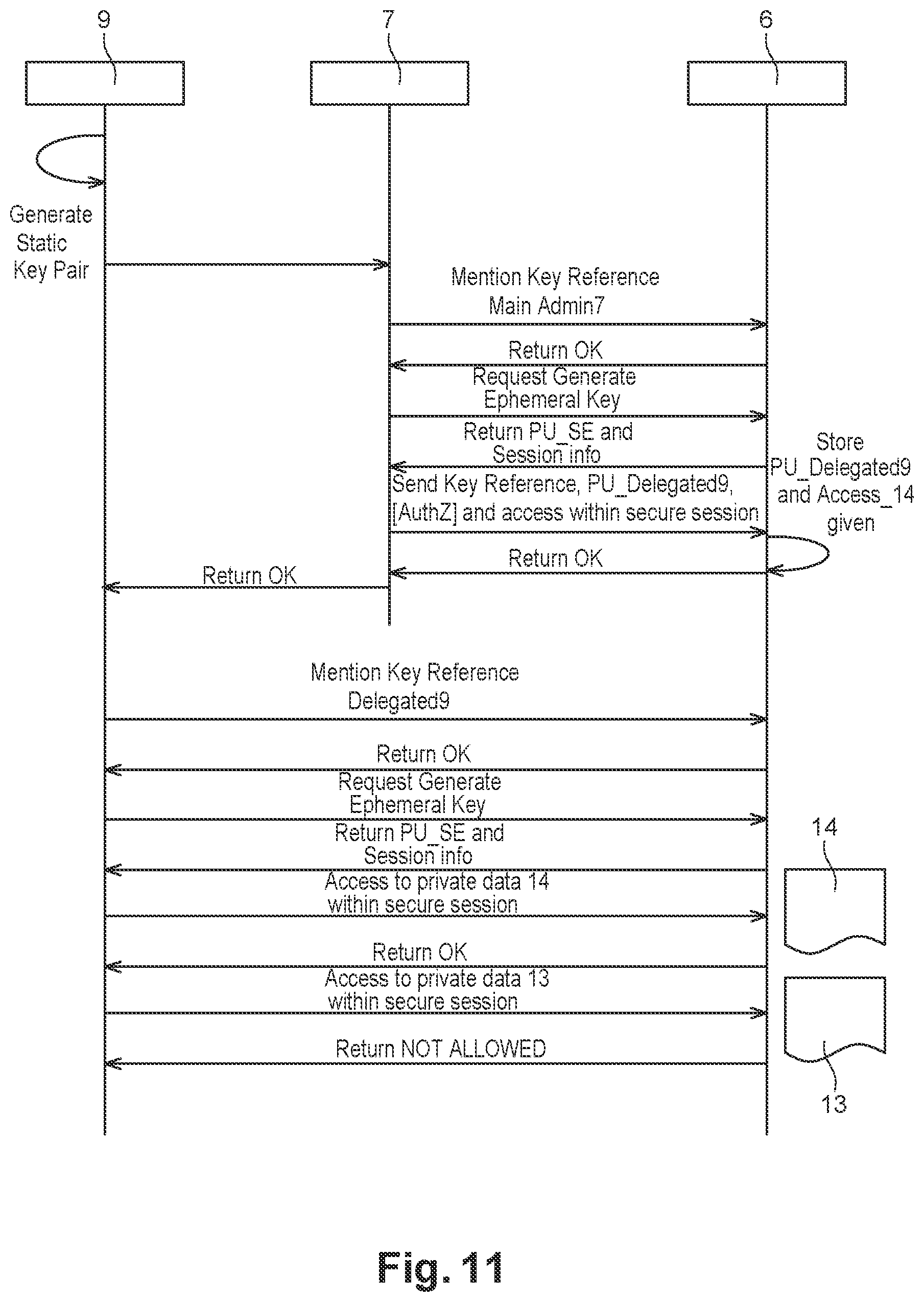 Patent US12619771 Figure 10 – Secure element for a device