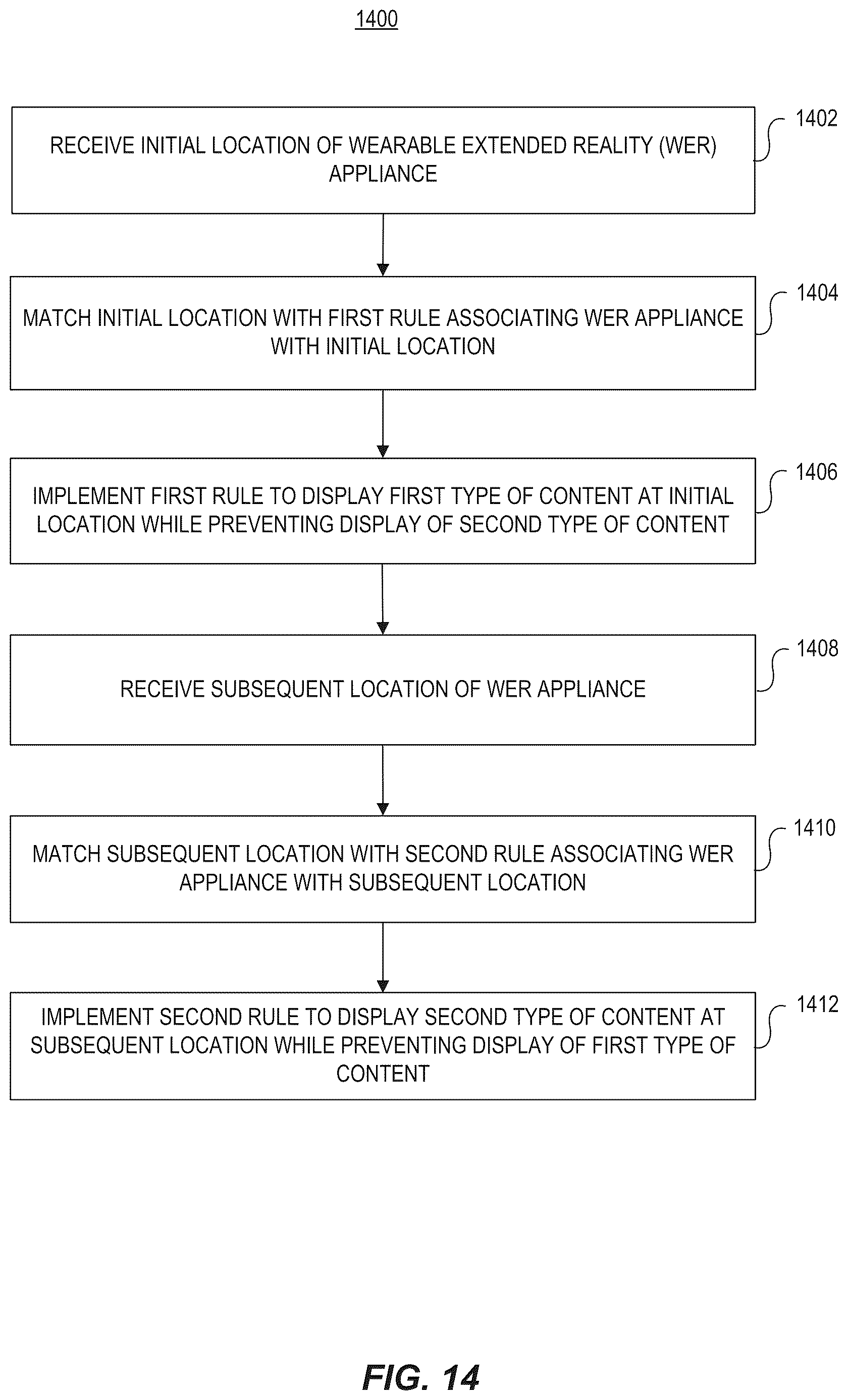 Patent US12619774 Figure 16 – Controlled exposure to location-based virtual content
