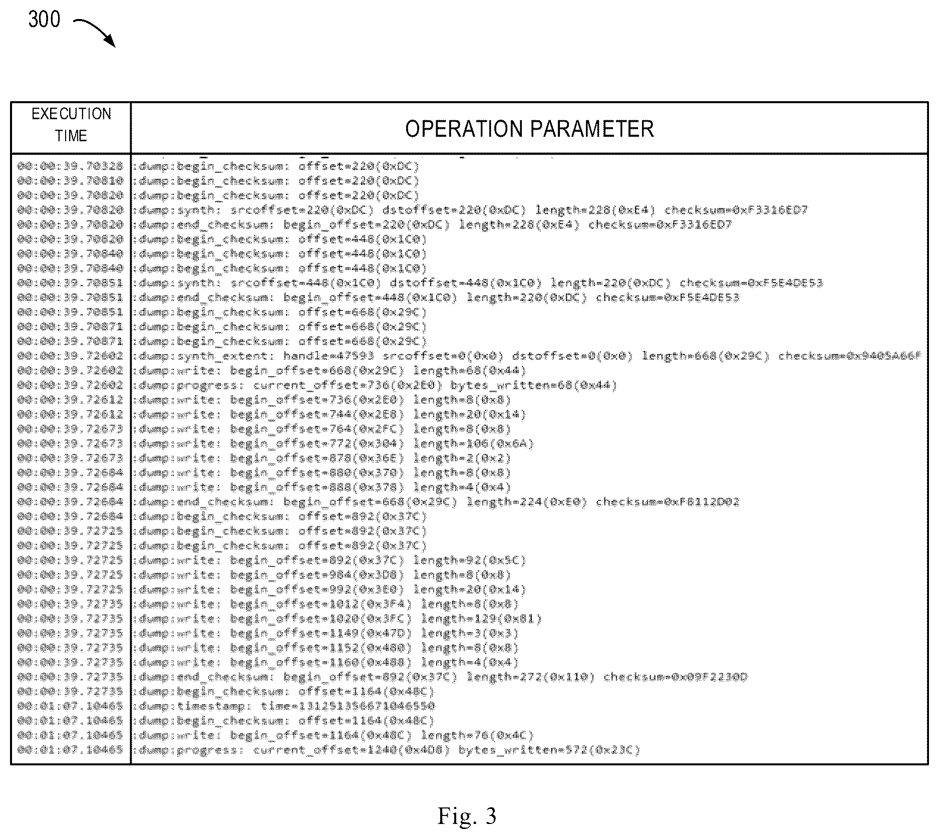 Patent US12619775 Figure 3 – Method, device and computer program product for data simulation based on generated data pattern