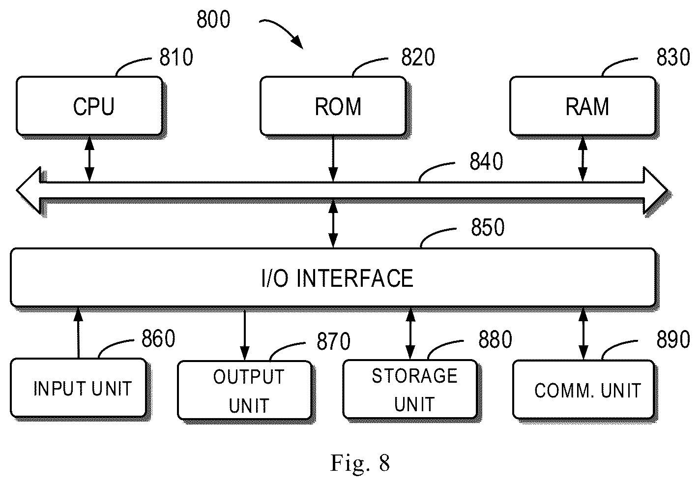 Patent US12619775 Figure 8 – Method, device and computer program product for data simulation based on generated data pattern
