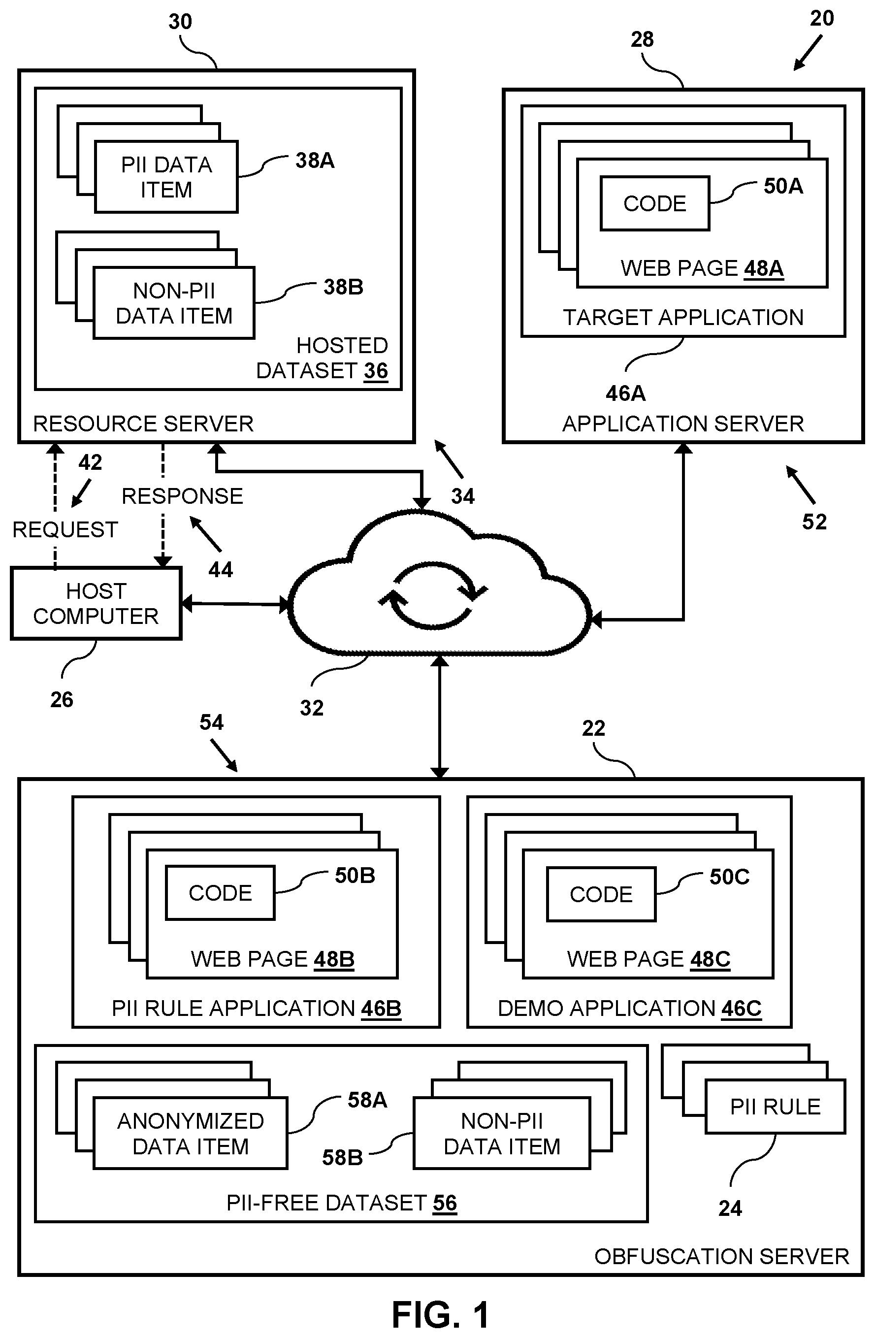 Patent US12619777 Figure 1 – Obfuscation of personally identifiable information