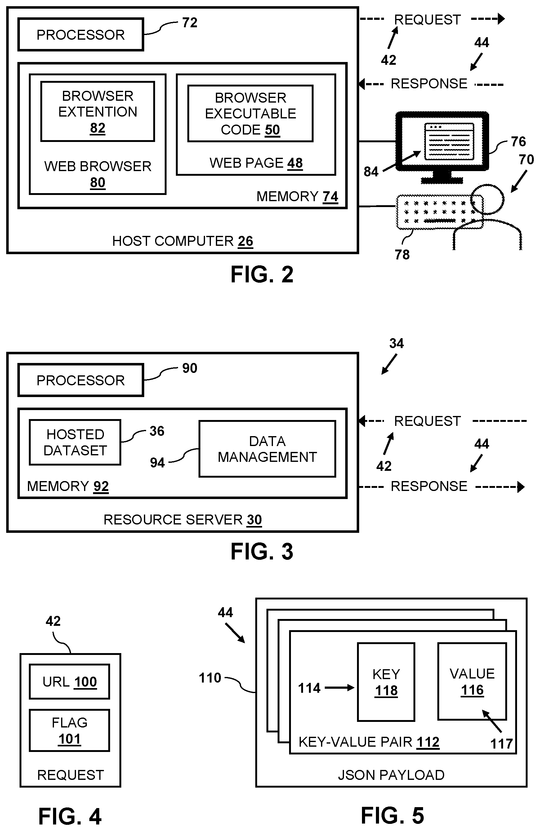 Patent US12619777 Figure 2 – Obfuscation of personally identifiable information