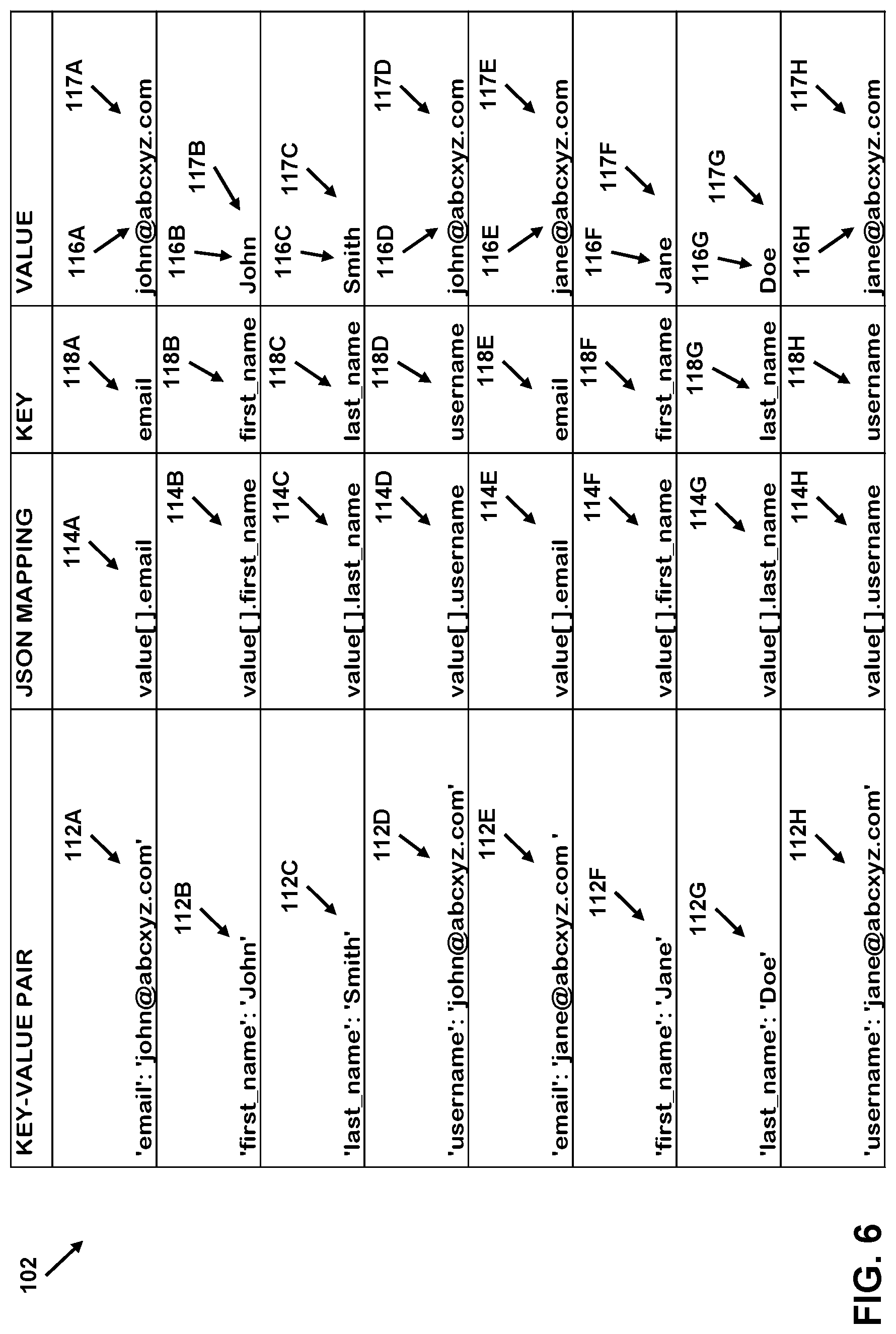 Patent US12619777 Figure 3 – Obfuscation of personally identifiable information