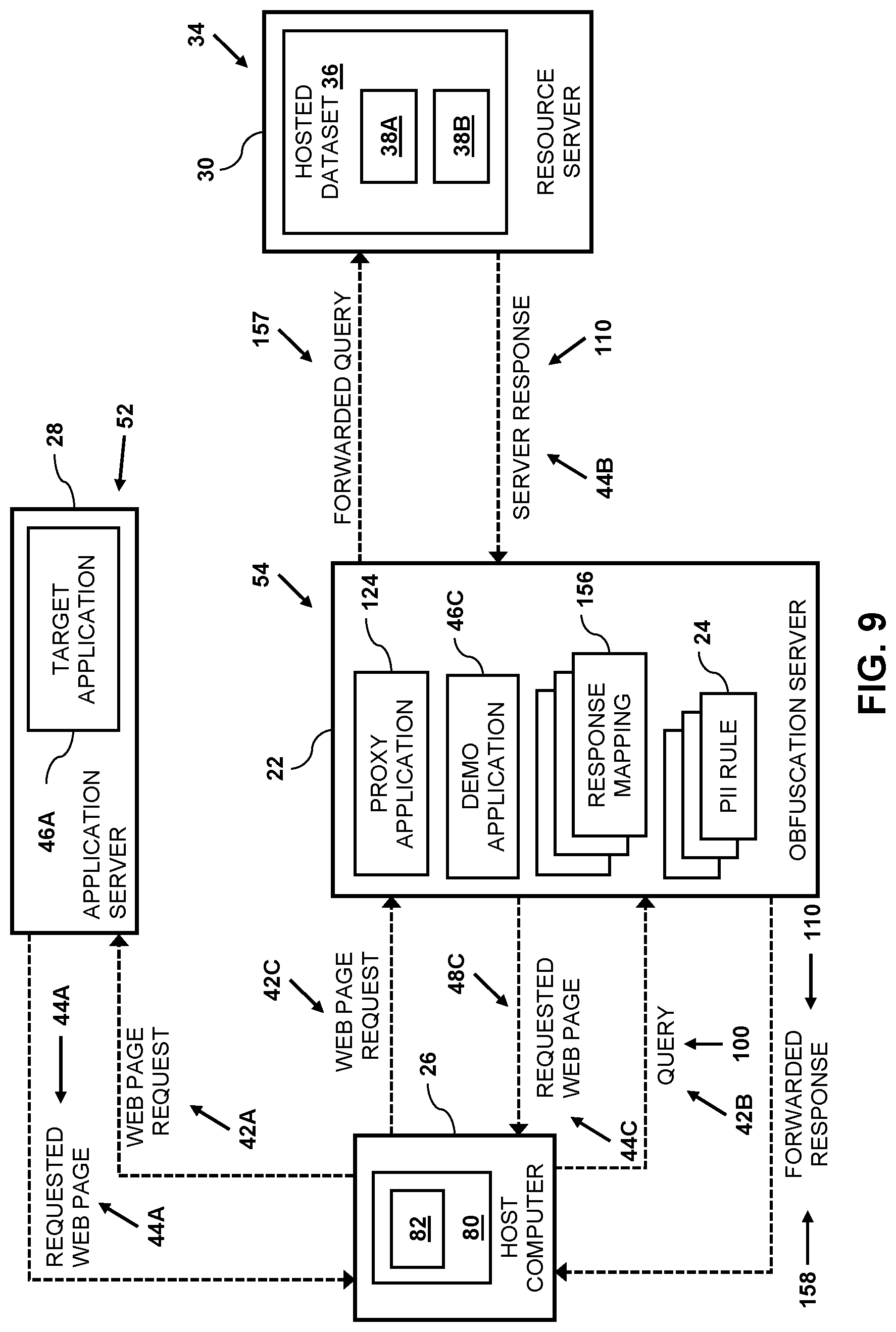 Patent US12619777 Figure 6 – Obfuscation of personally identifiable information