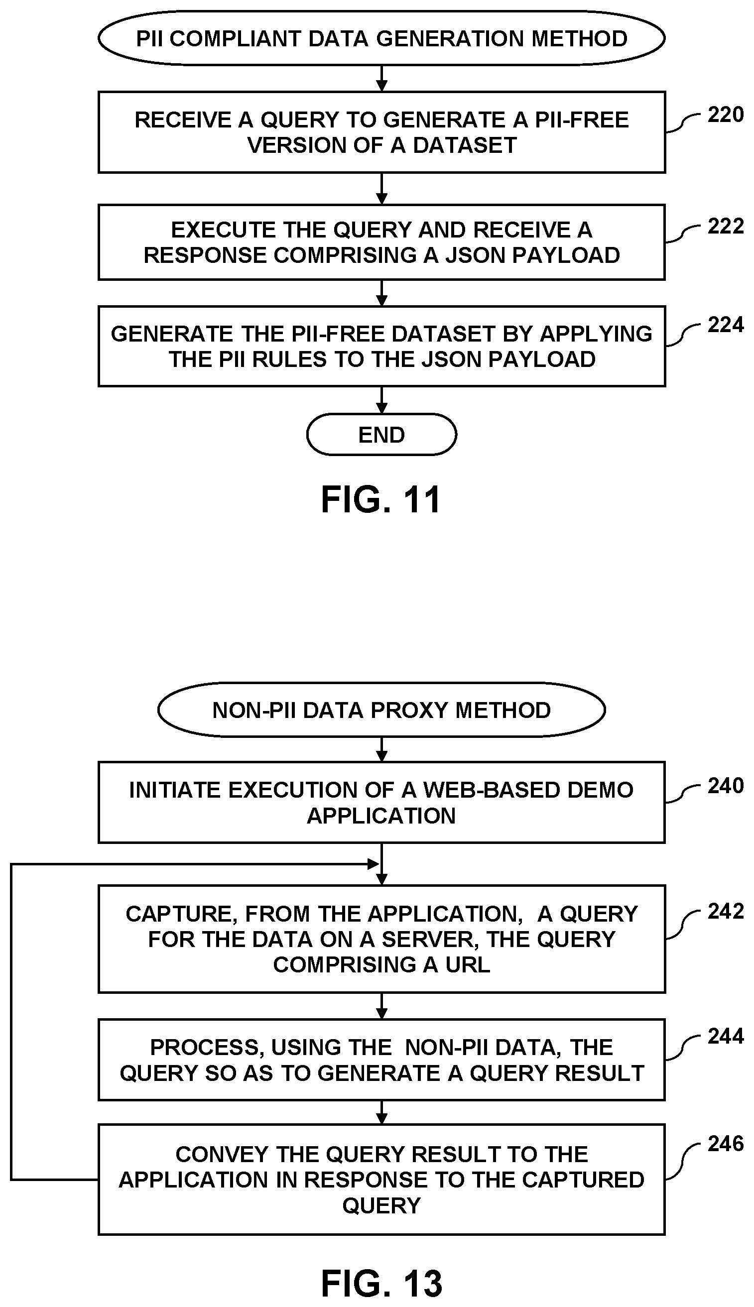 Patent US12619777 Figure 8 – Obfuscation of personally identifiable information