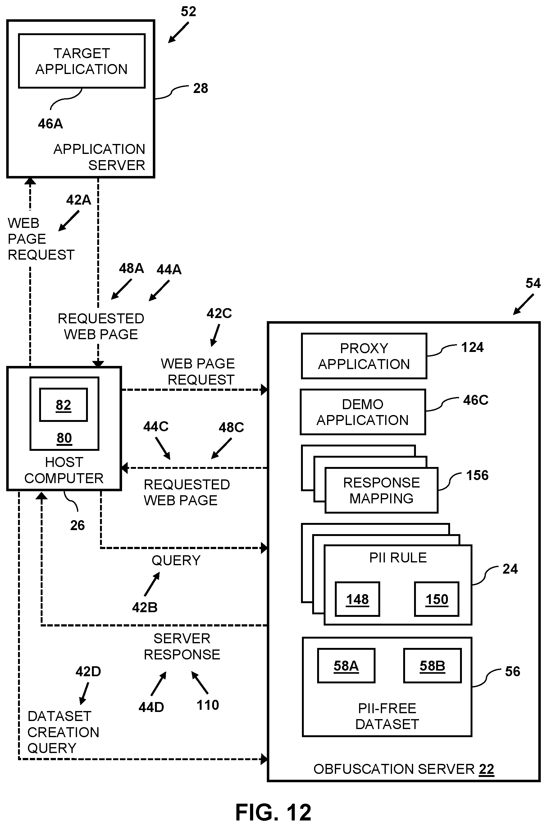 Patent US12619777 Figure 9 – Obfuscation of personally identifiable information