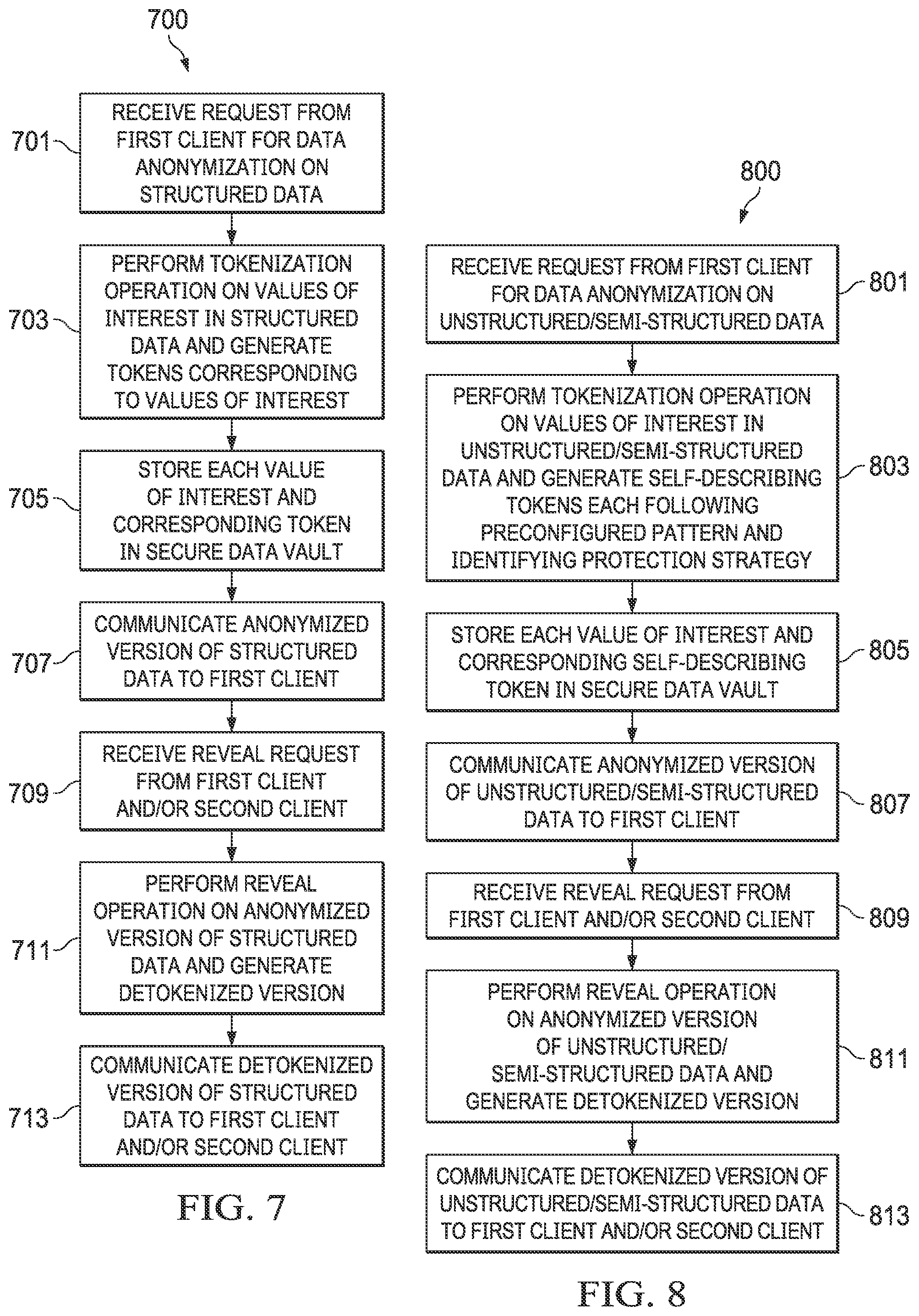 Patent US12619778 Figure 4 – Token-based data security systems and methods with cross-referencing tokens in freeform text within structured document