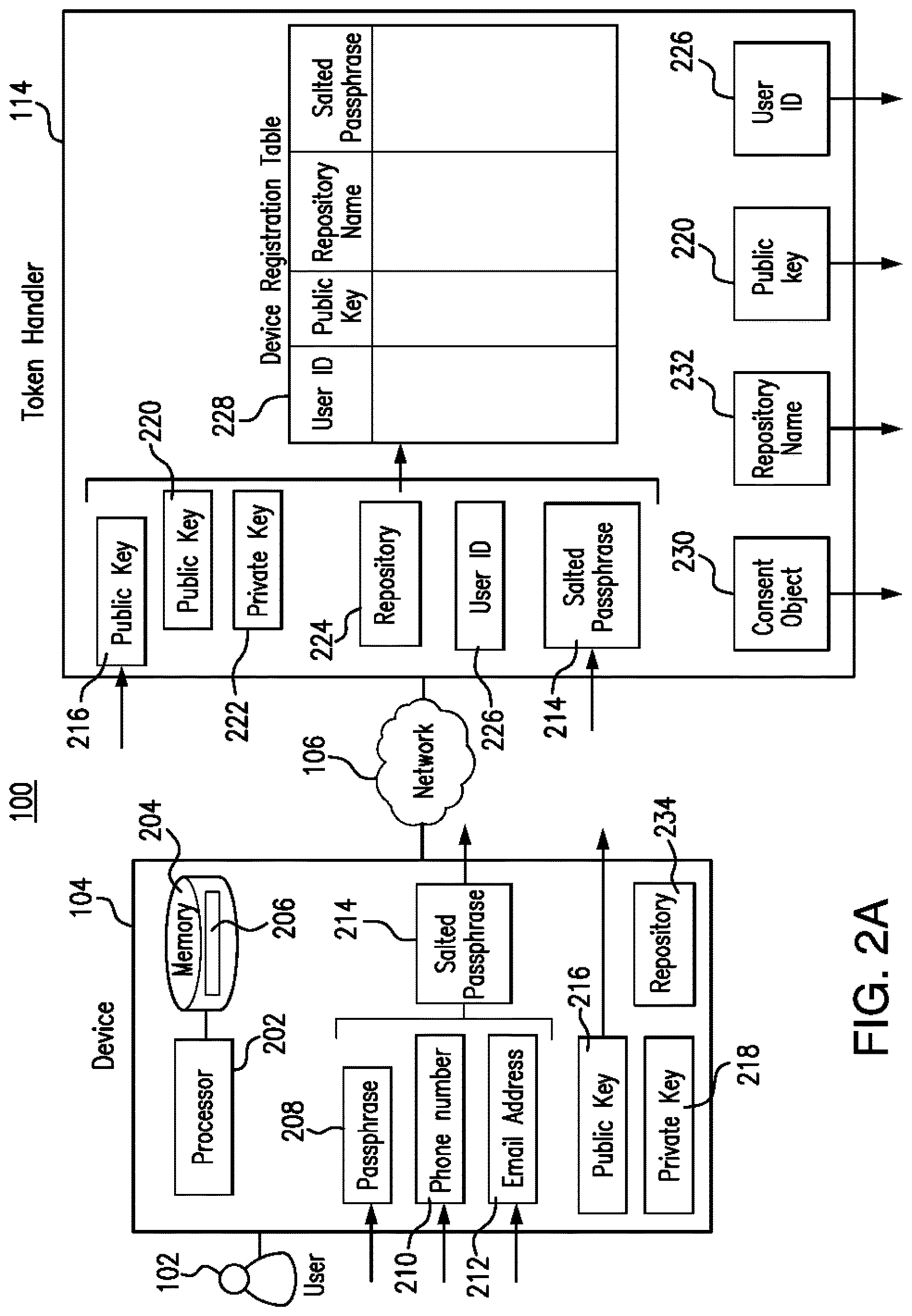 Patent US12619779 Figure 2 – System for improving data security when storing data