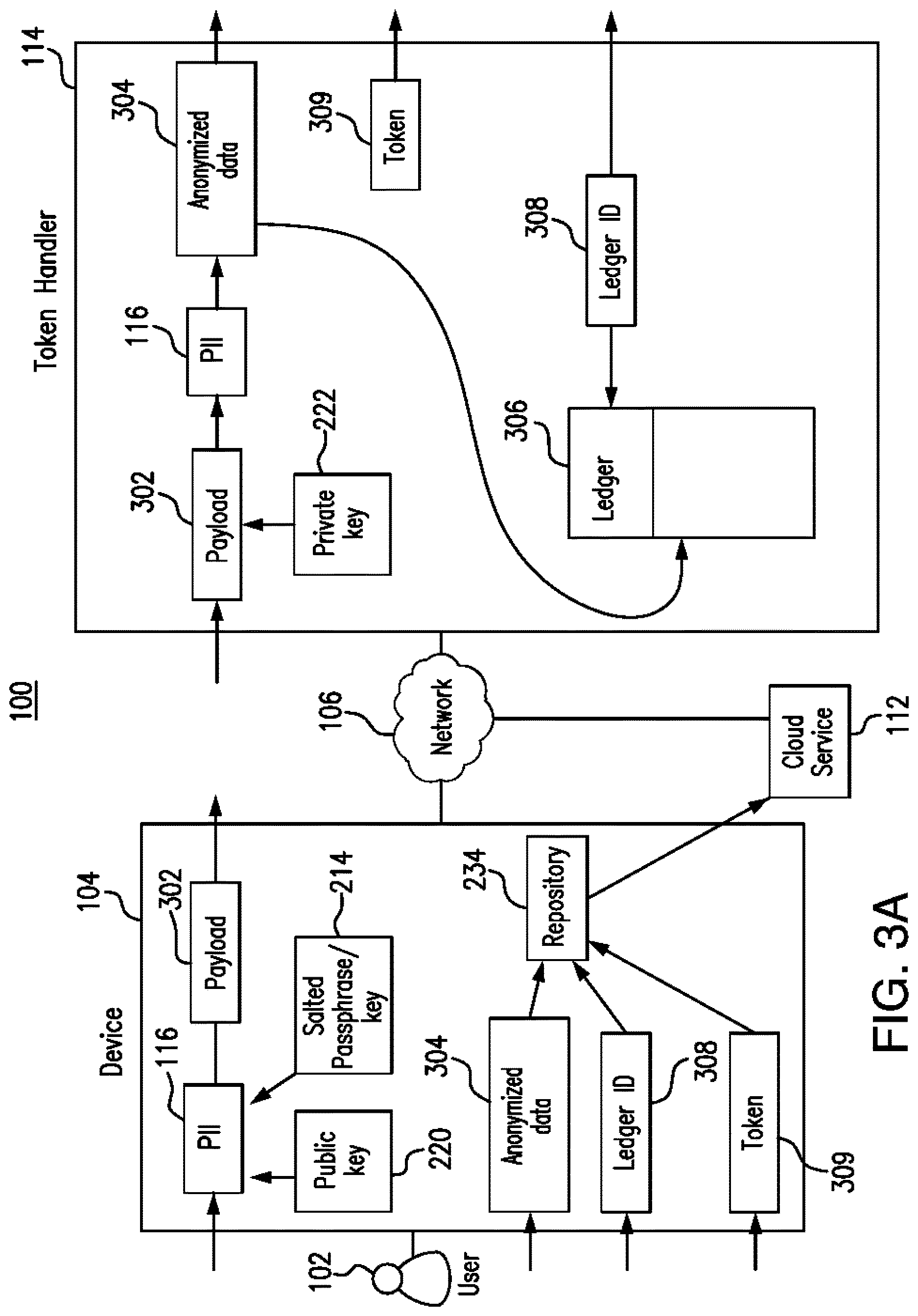 Patent US12619779 Figure 4 – System for improving data security when storing data
