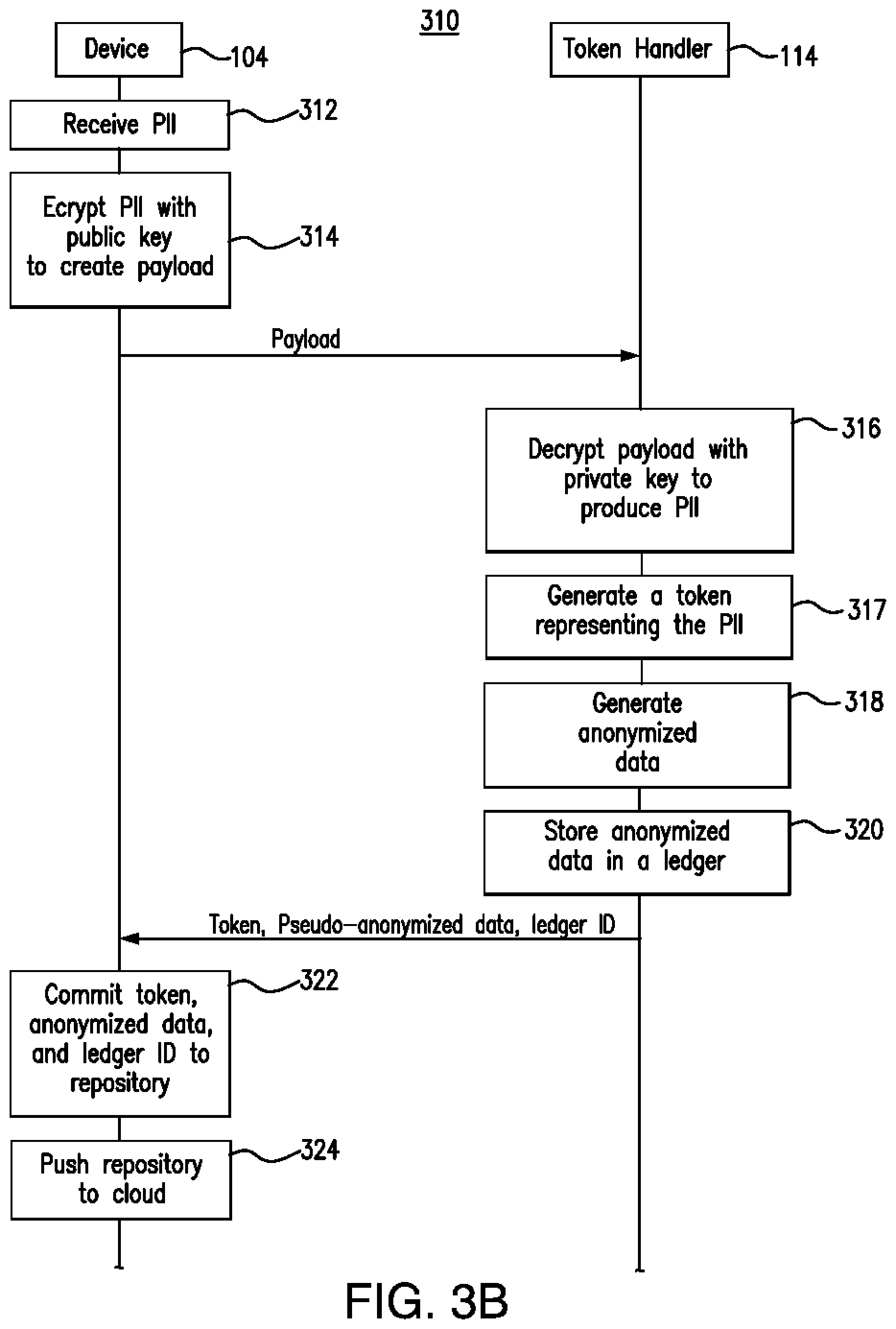Patent US12619779 Figure 5 – System for improving data security when storing data