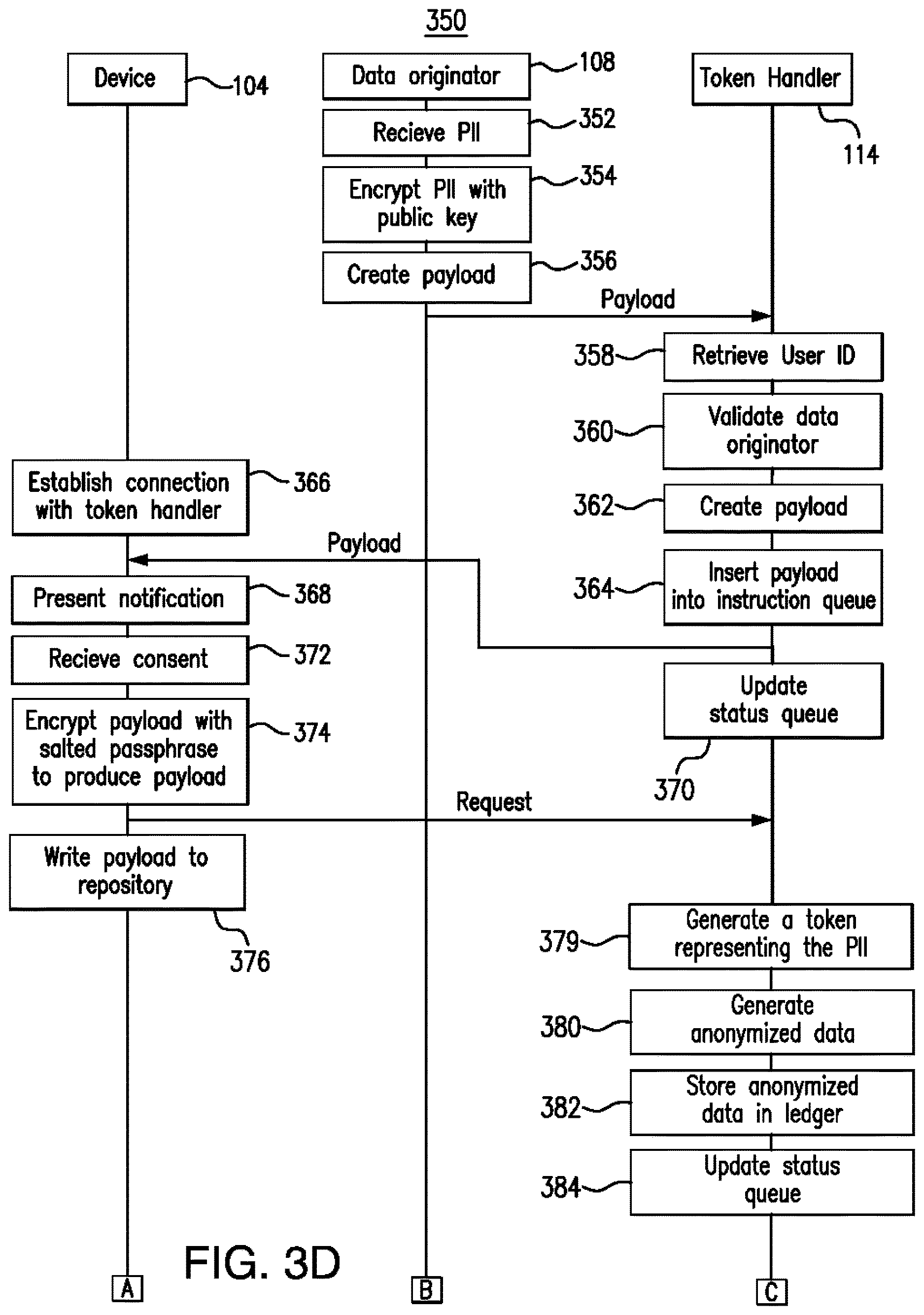 Patent US12619779 Figure 7 – System for improving data security when storing data