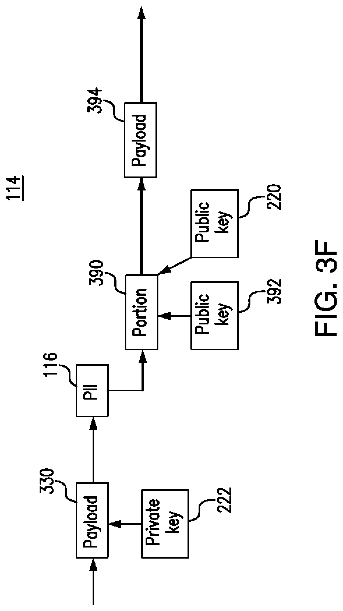 Patent US12619779 Figure 9 – System for improving data security when storing data