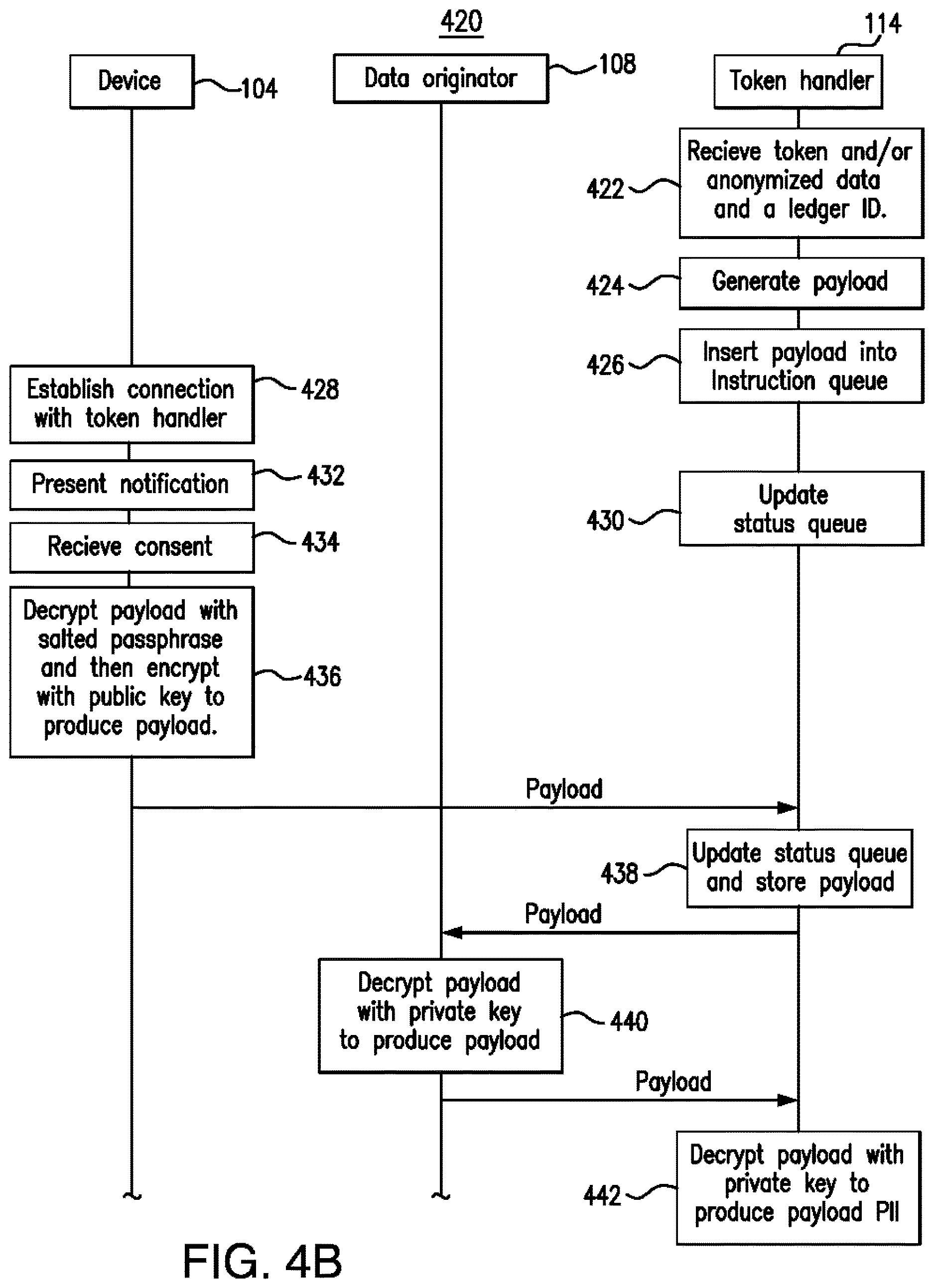 Patent US12619779 Figure 12 – System for improving data security when storing data