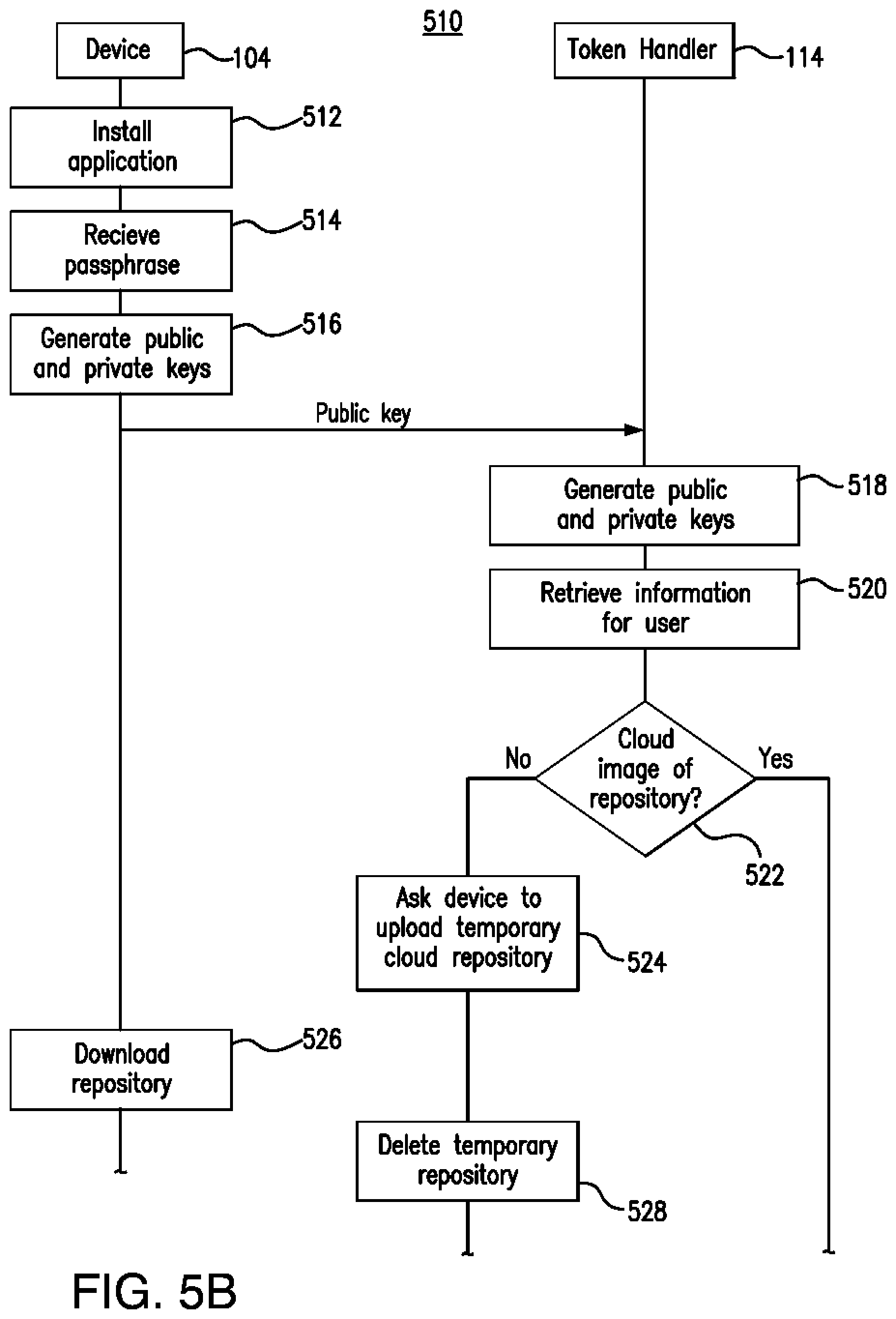 Patent US12619779 Figure 14 – System for improving data security when storing data