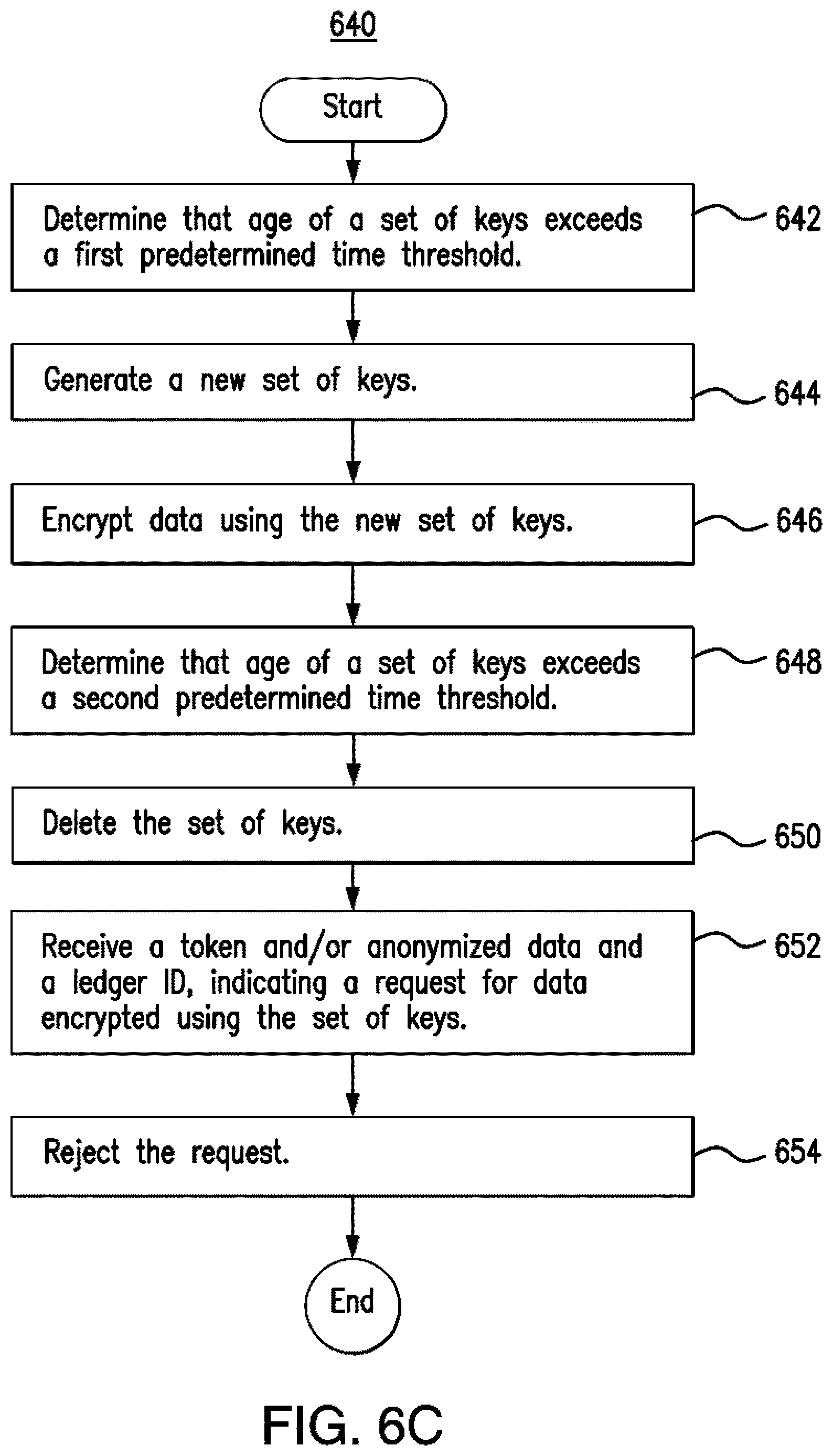 Patent US12619779 Figure 17 – System for improving data security when storing data