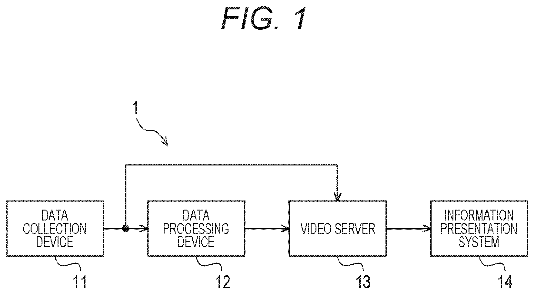 Patent US12619780 Figure 1 – Information processing system and information processing method