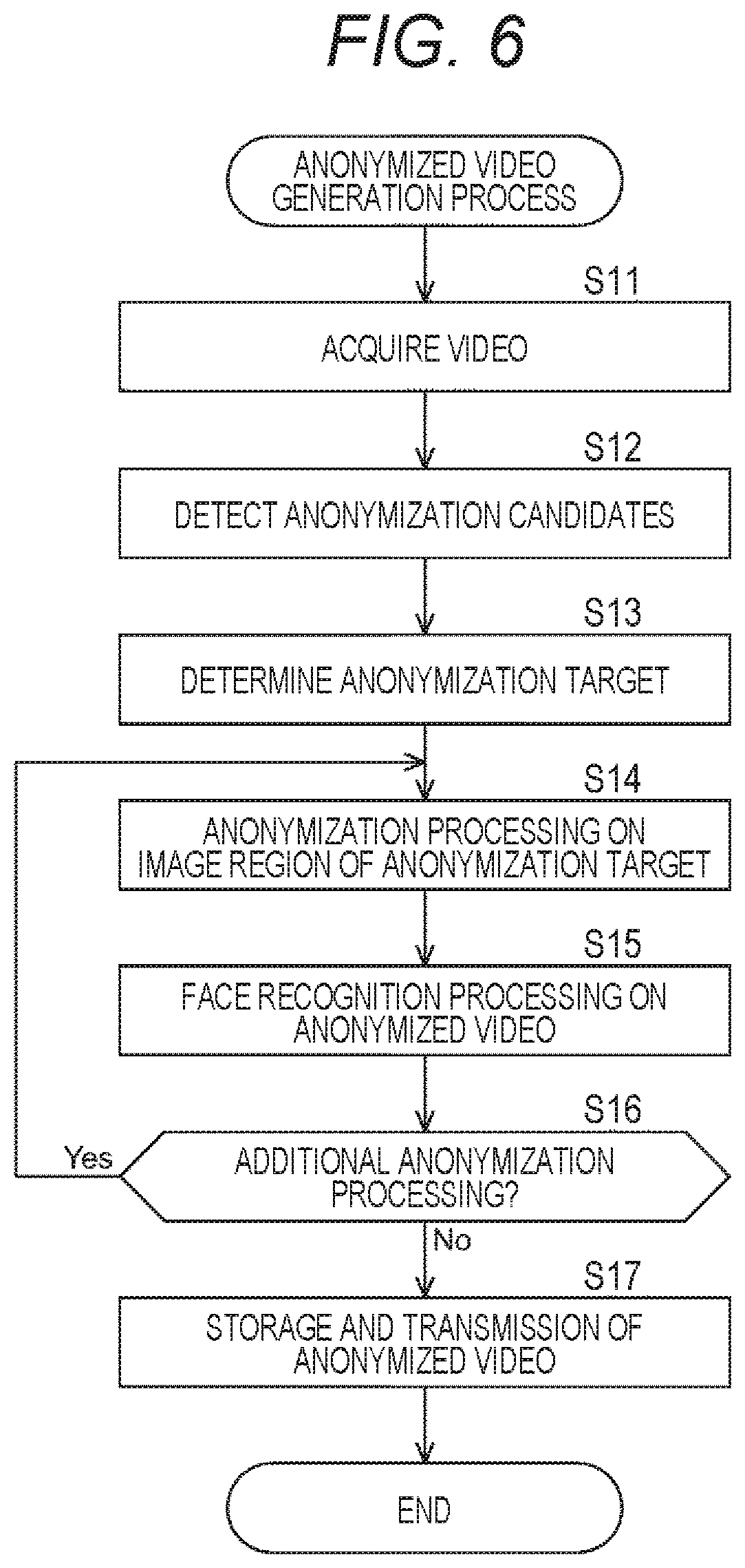 Patent US12619780 Figure 6 – Information processing system and information processing method