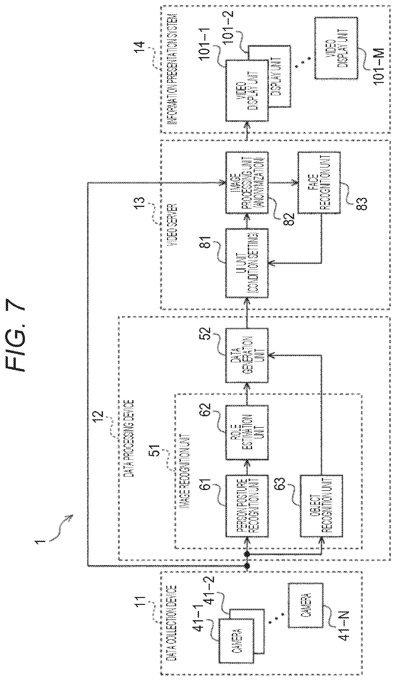 Patent US12619780 Figure 7 – Information processing system and information processing method