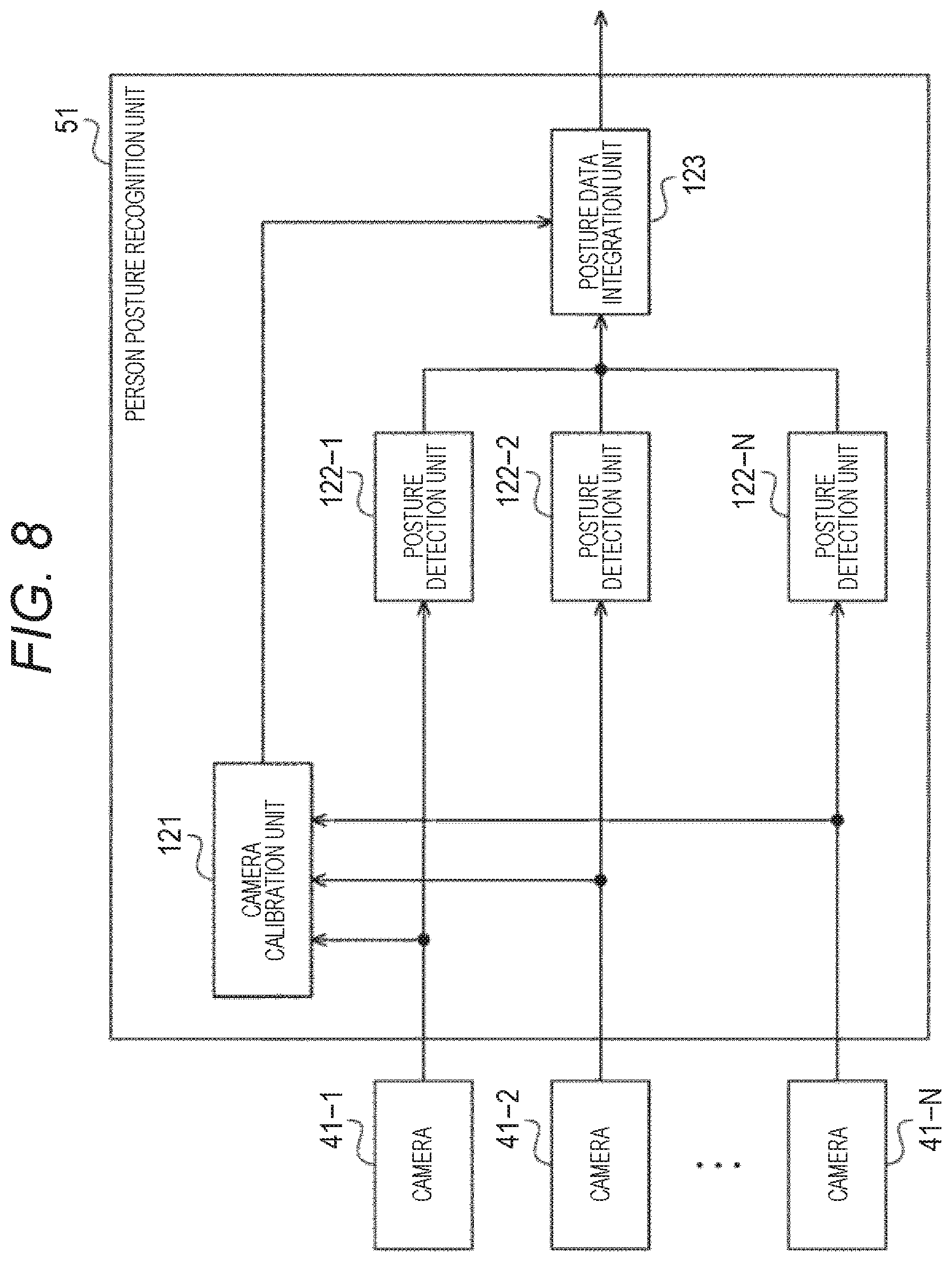 Patent US12619780 Figure 8 – Information processing system and information processing method