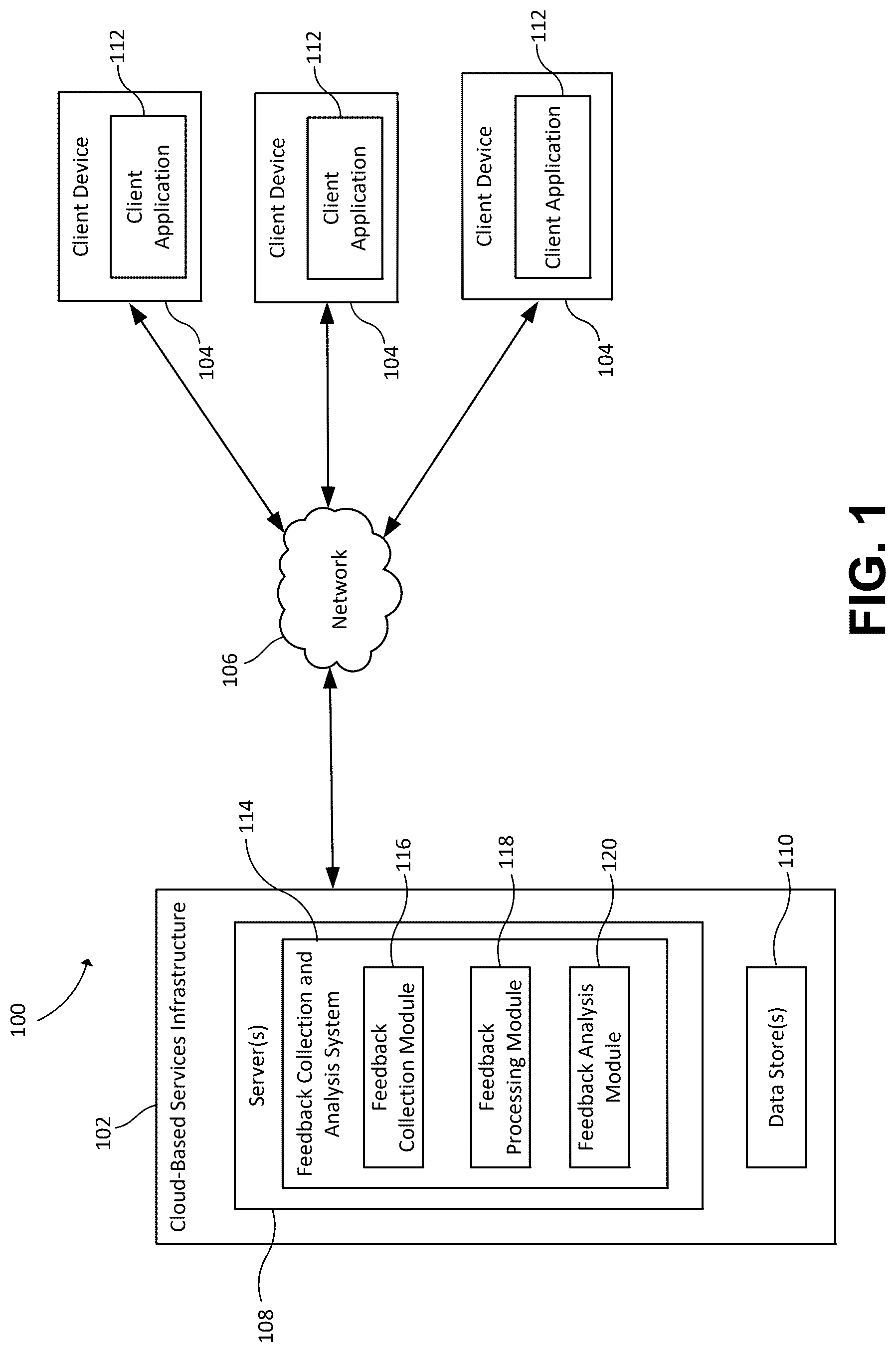 Patent US12619781 Figure 1 – Verbatim feedback processing for compliant retention