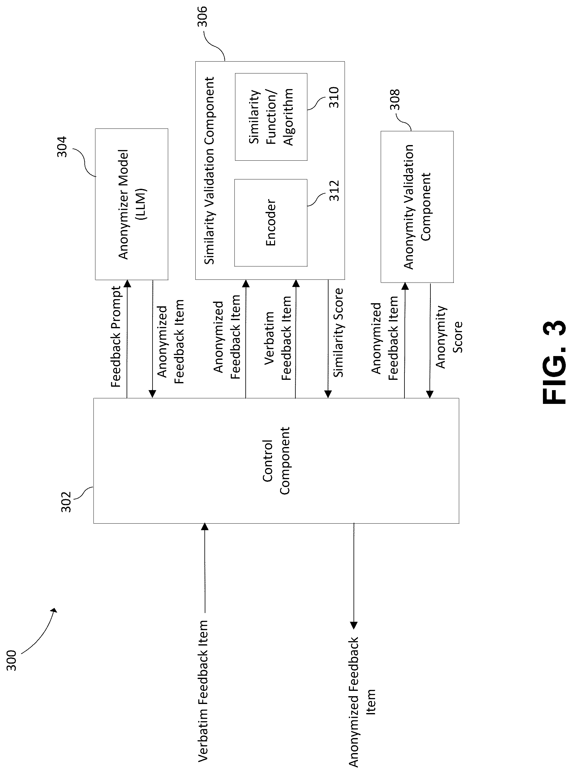 Patent US12619781 Figure 3 – Verbatim feedback processing for compliant retention
