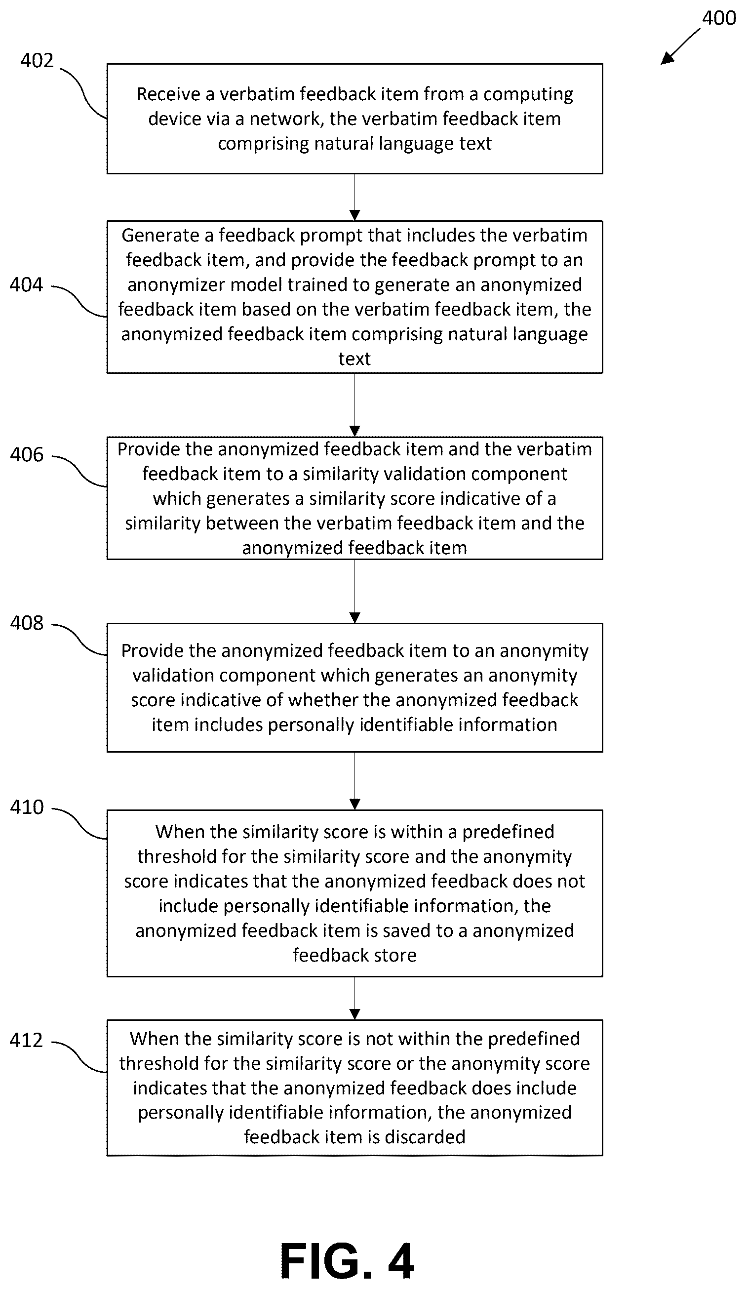 Patent US12619781 Figure 4 – Verbatim feedback processing for compliant retention