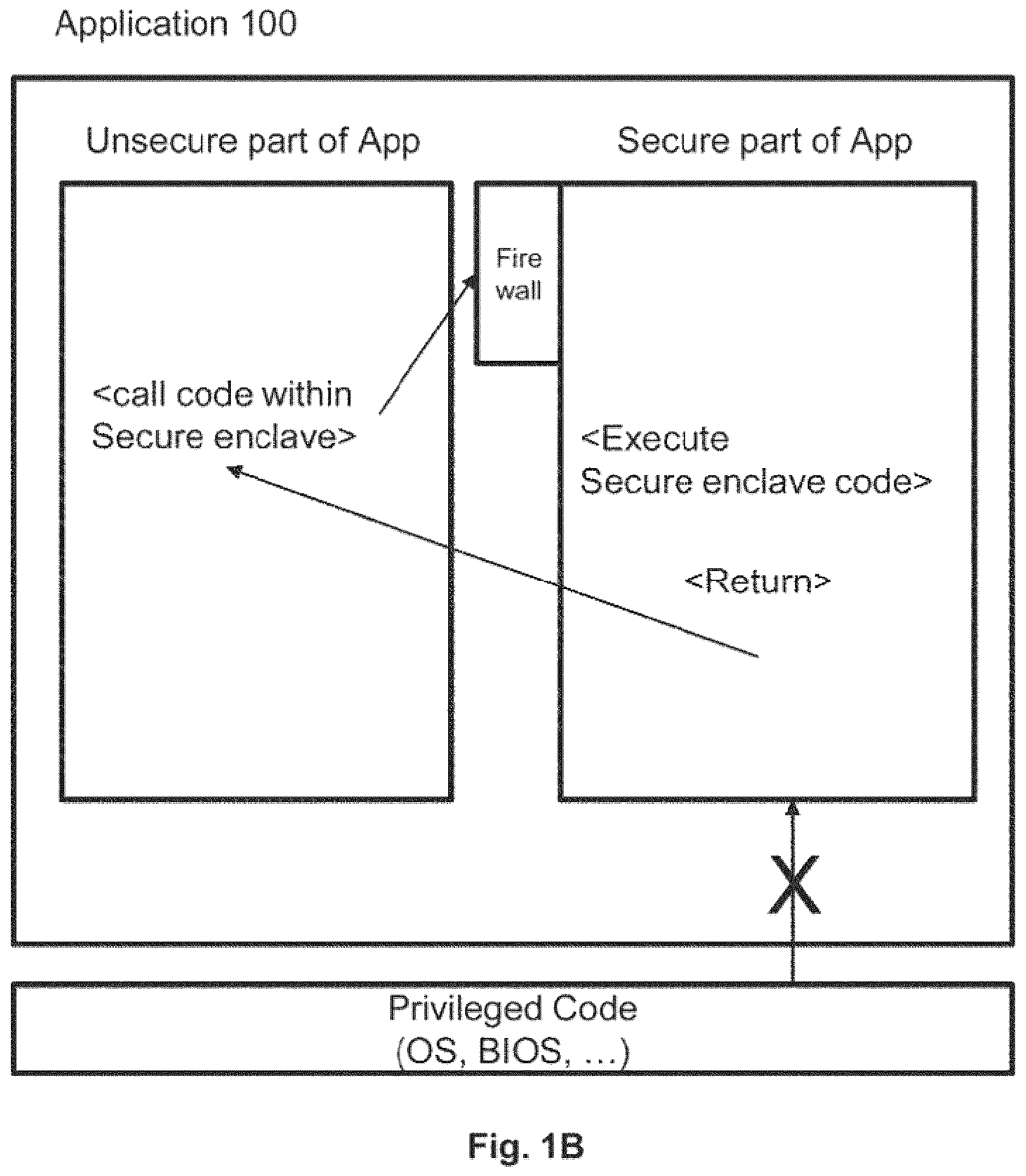 Patent US12619782 Figure 2 – Systems and methods for computing with private healthcare data