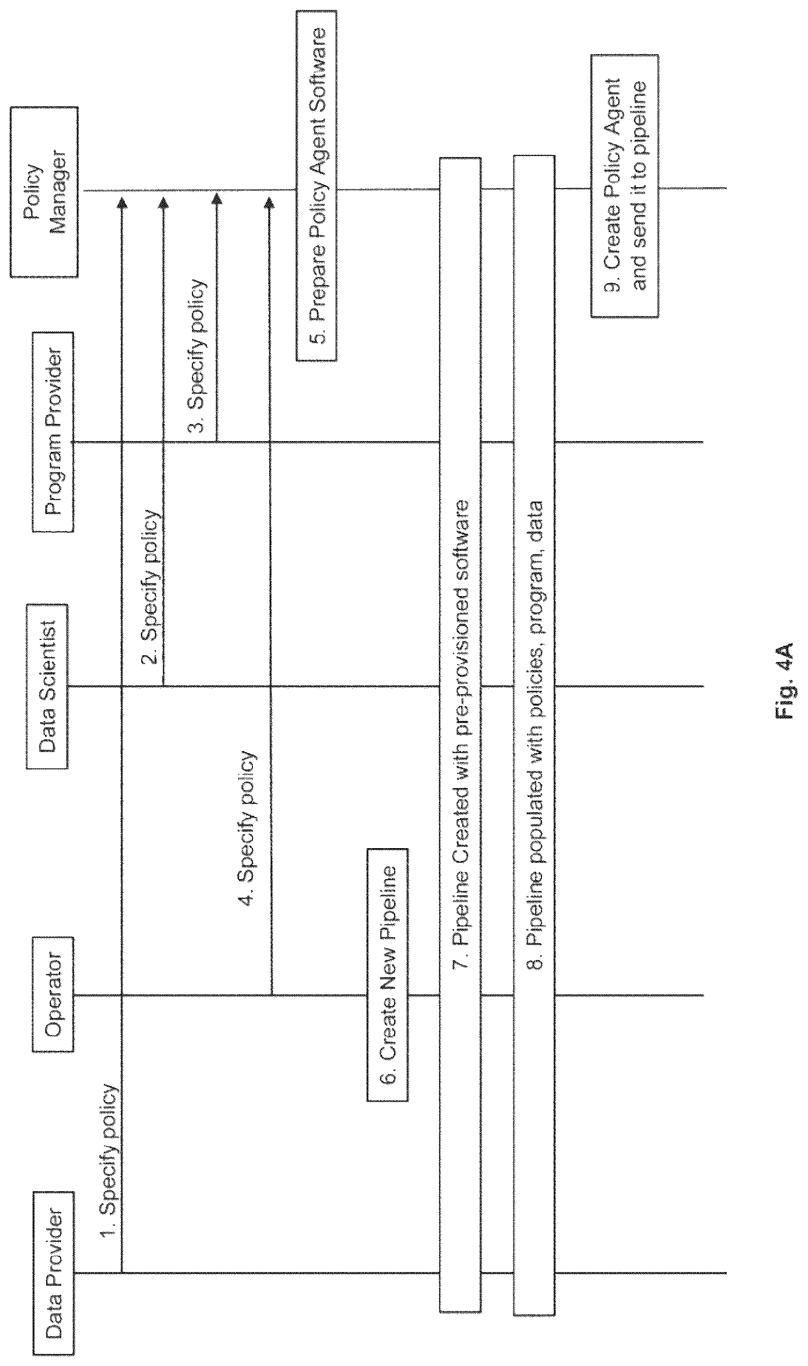 Patent US12619782 Figure 5 – Systems and methods for computing with private healthcare data