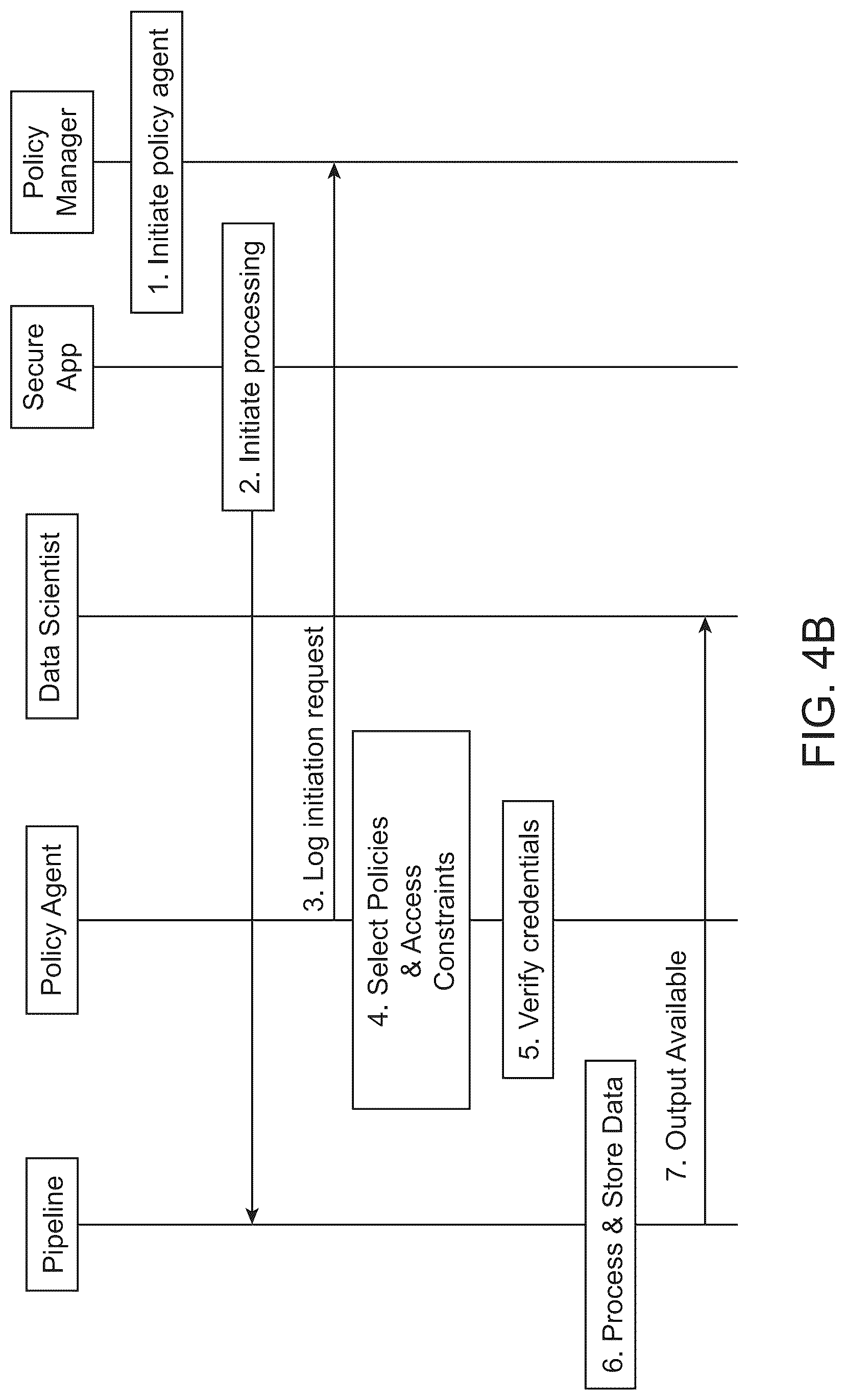 Patent US12619782 Figure 6 – Systems and methods for computing with private healthcare data