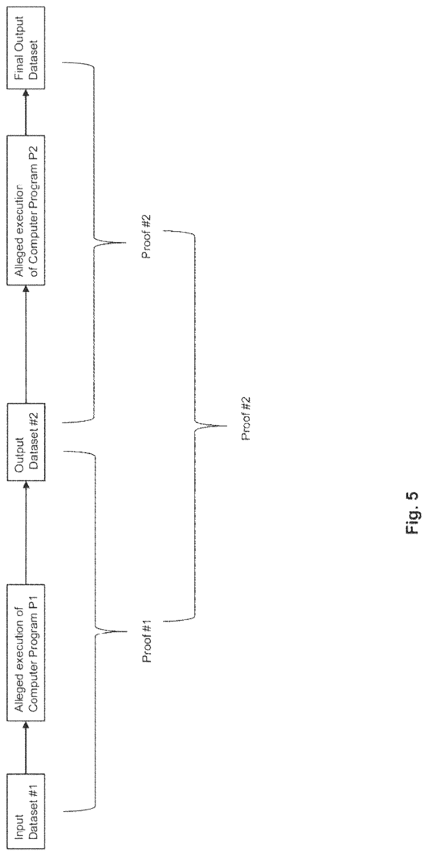 Patent US12619782 Figure 7 – Systems and methods for computing with private healthcare data