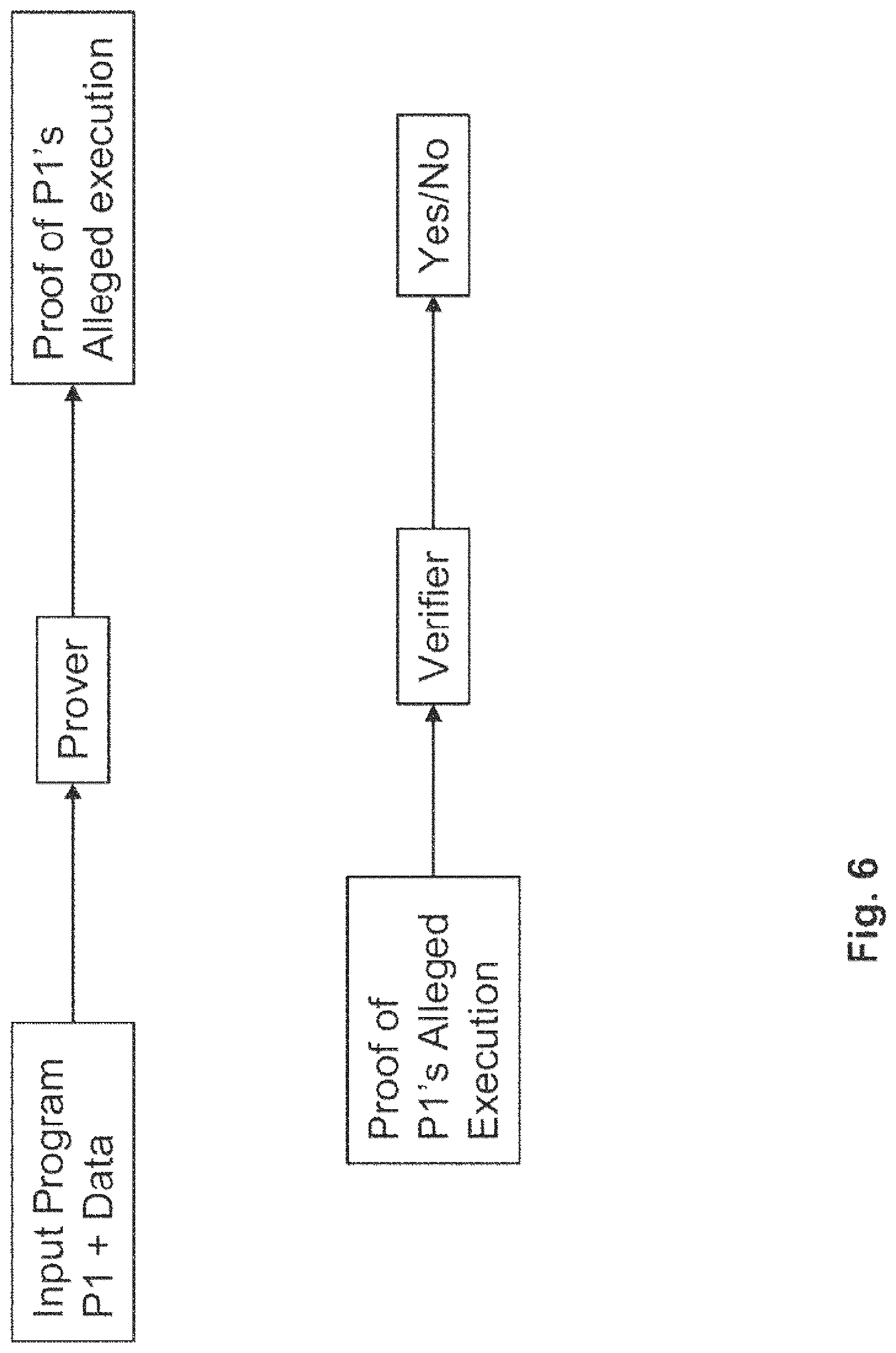 Patent US12619782 Figure 8 – Systems and methods for computing with private healthcare data