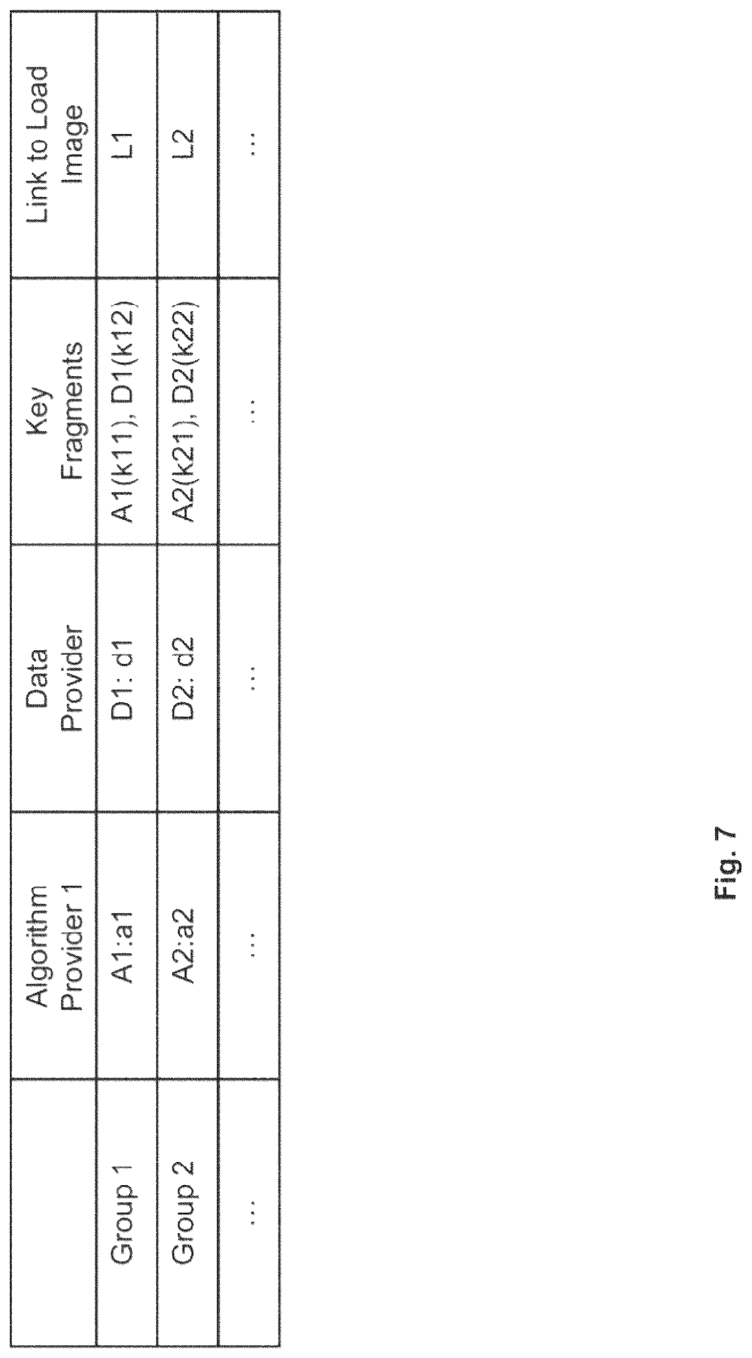 Patent US12619782 Figure 9 – Systems and methods for computing with private healthcare data