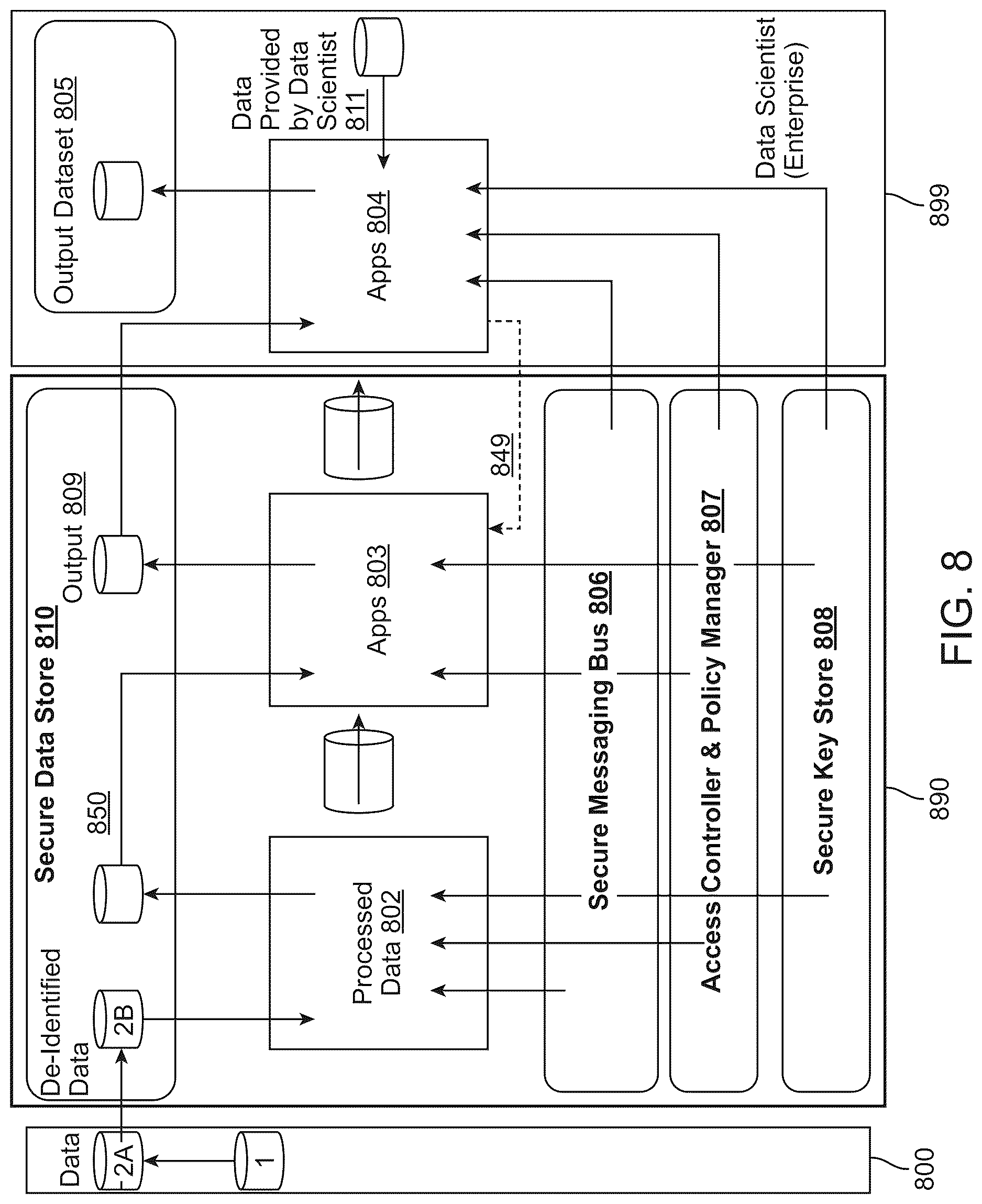 Patent US12619782 Figure 10 – Systems and methods for computing with private healthcare data