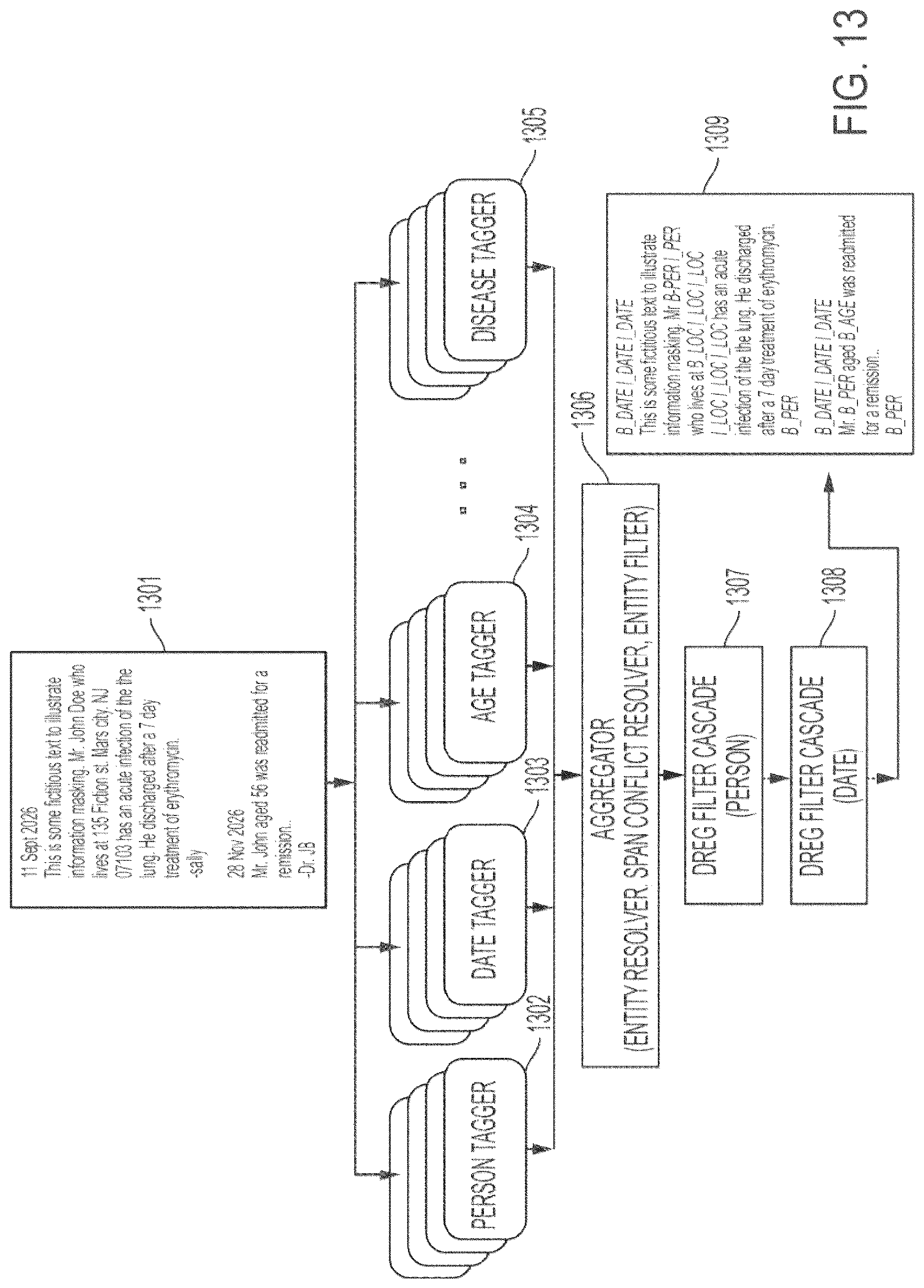 Patent US12619782 Figure 15 – Systems and methods for computing with private healthcare data