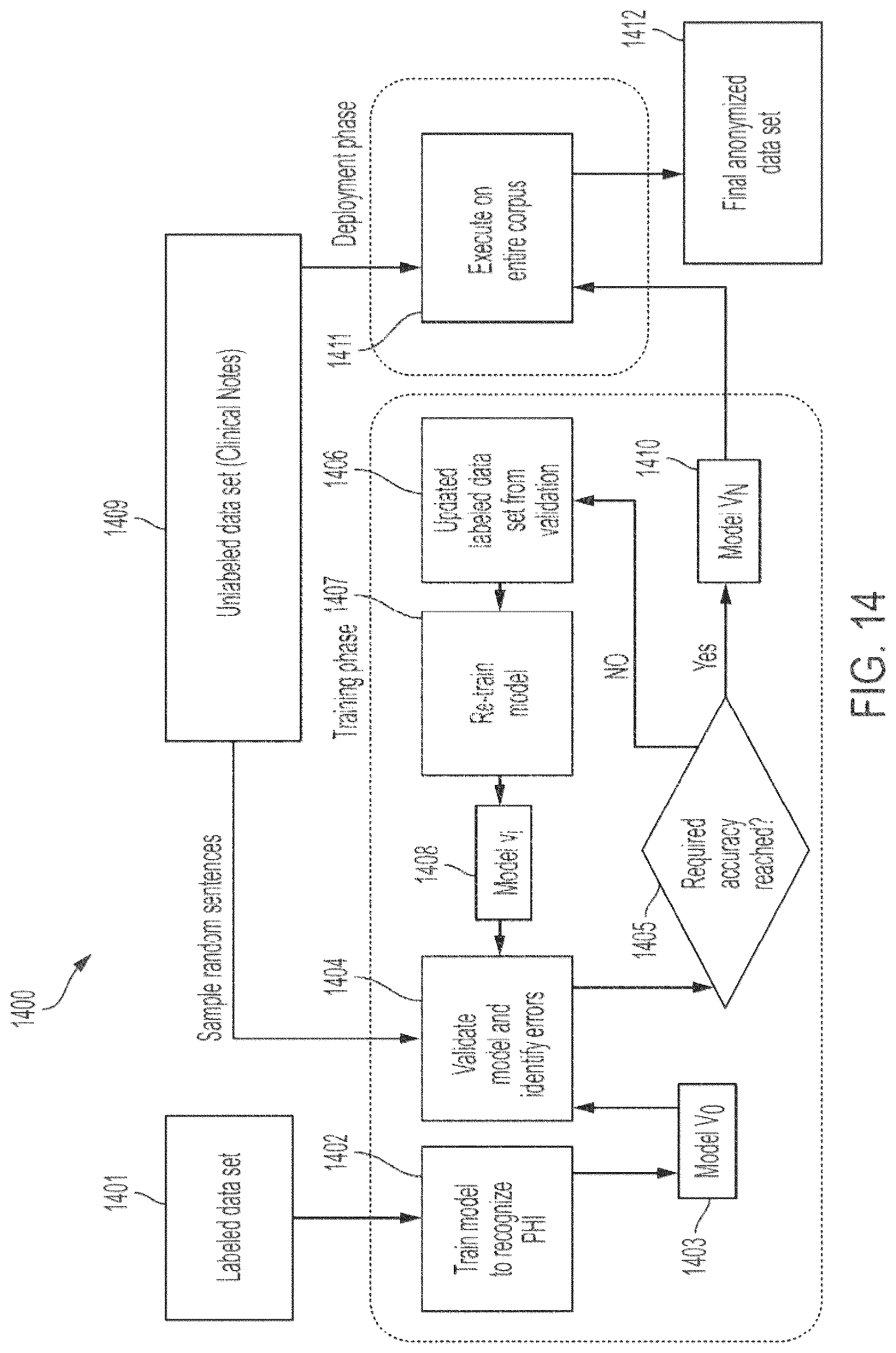 Patent US12619782 Figure 16 – Systems and methods for computing with private healthcare data