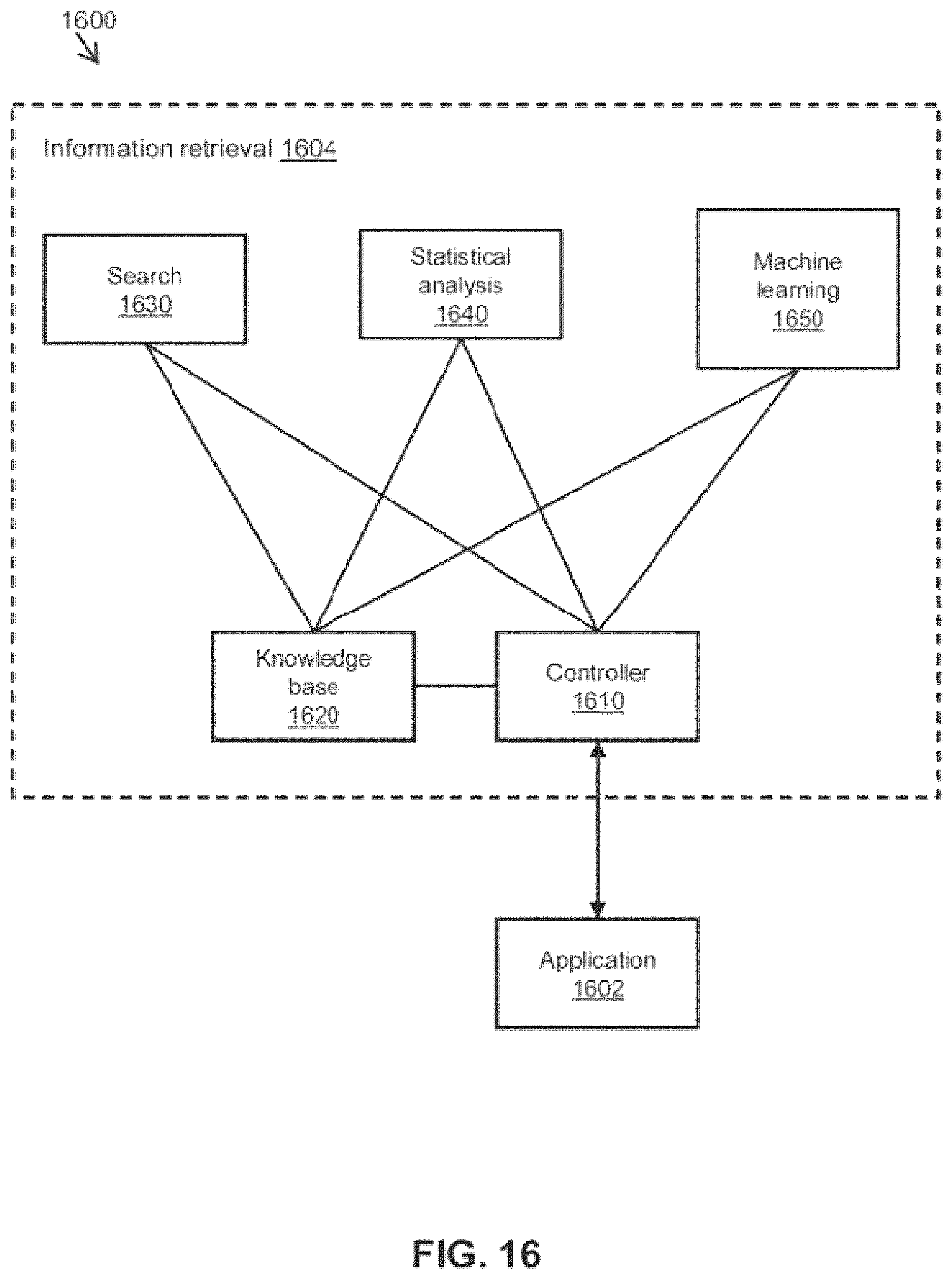 Patent US12619782 Figure 18 – Systems and methods for computing with private healthcare data